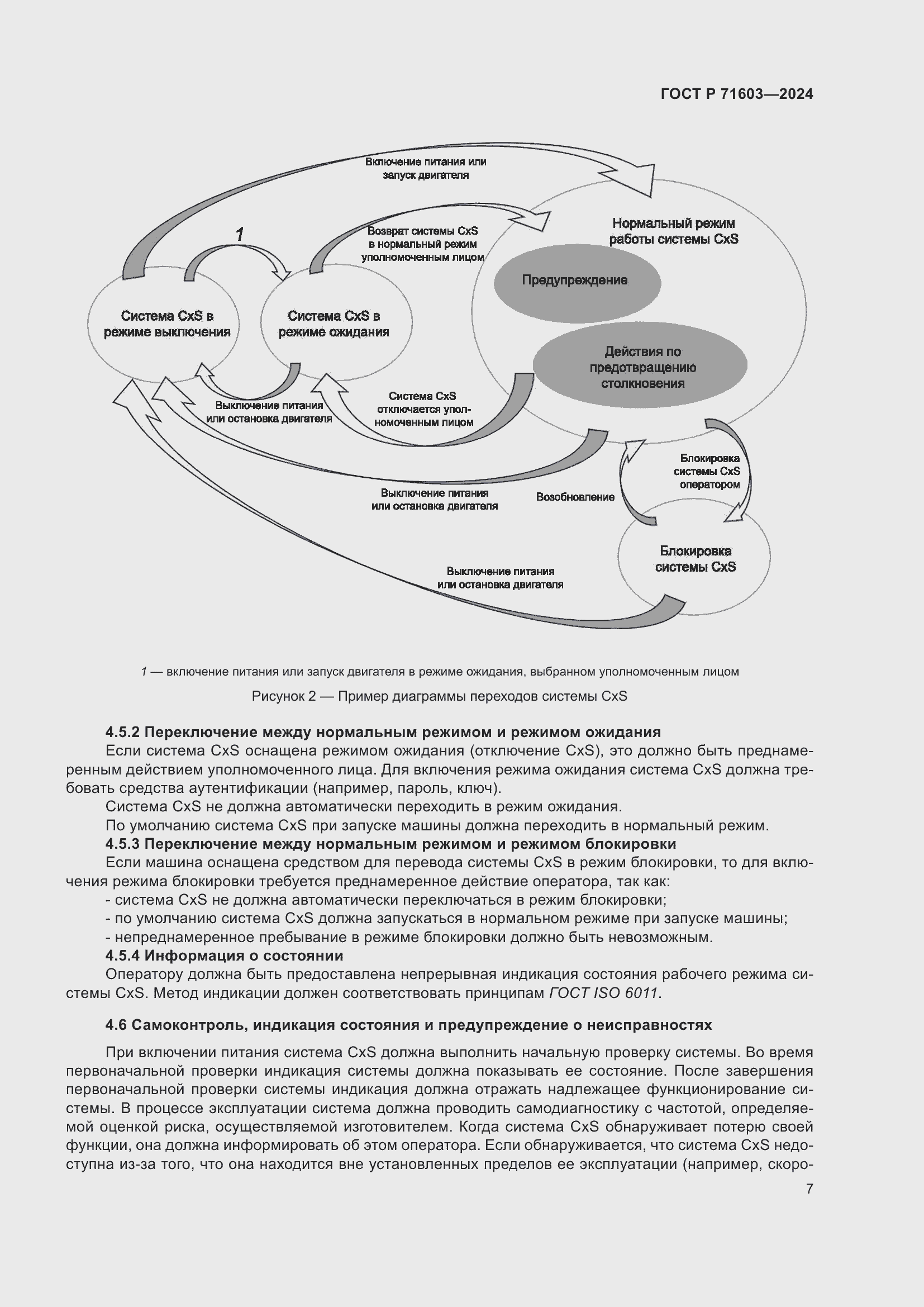 Страница 11 ГОСТ Р 71603-2024