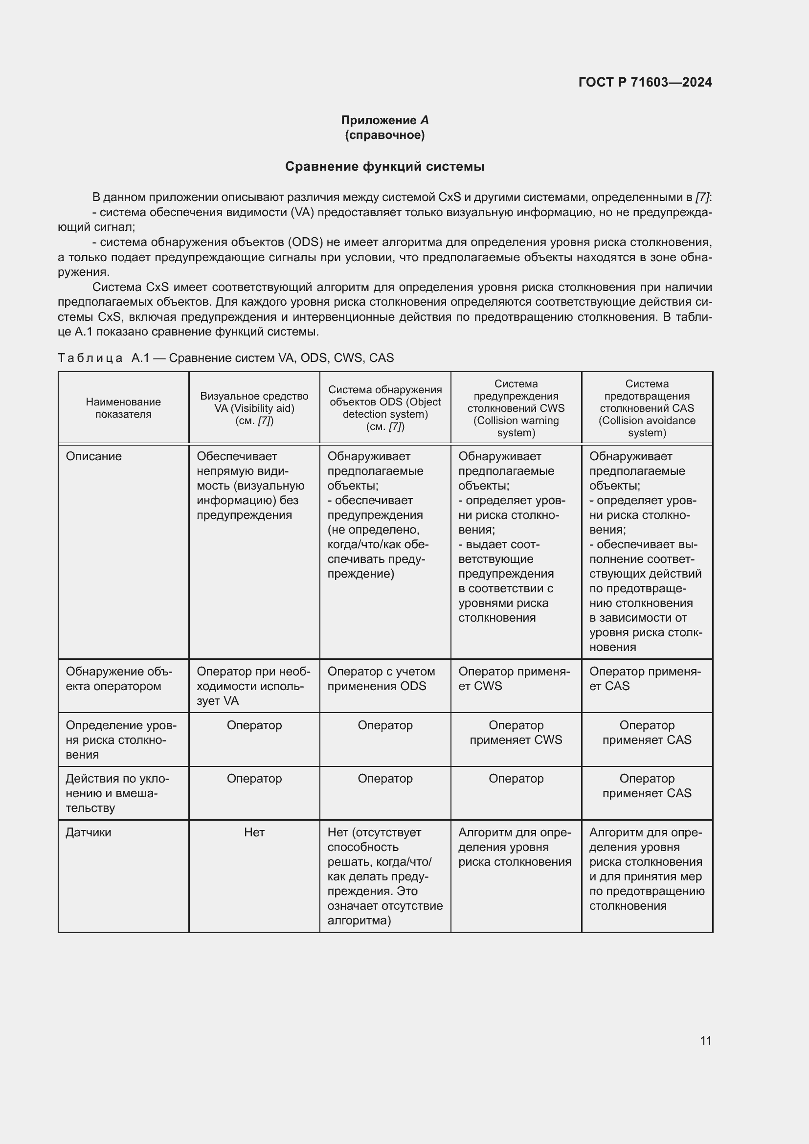 Страница 15 ГОСТ Р 71603-2024