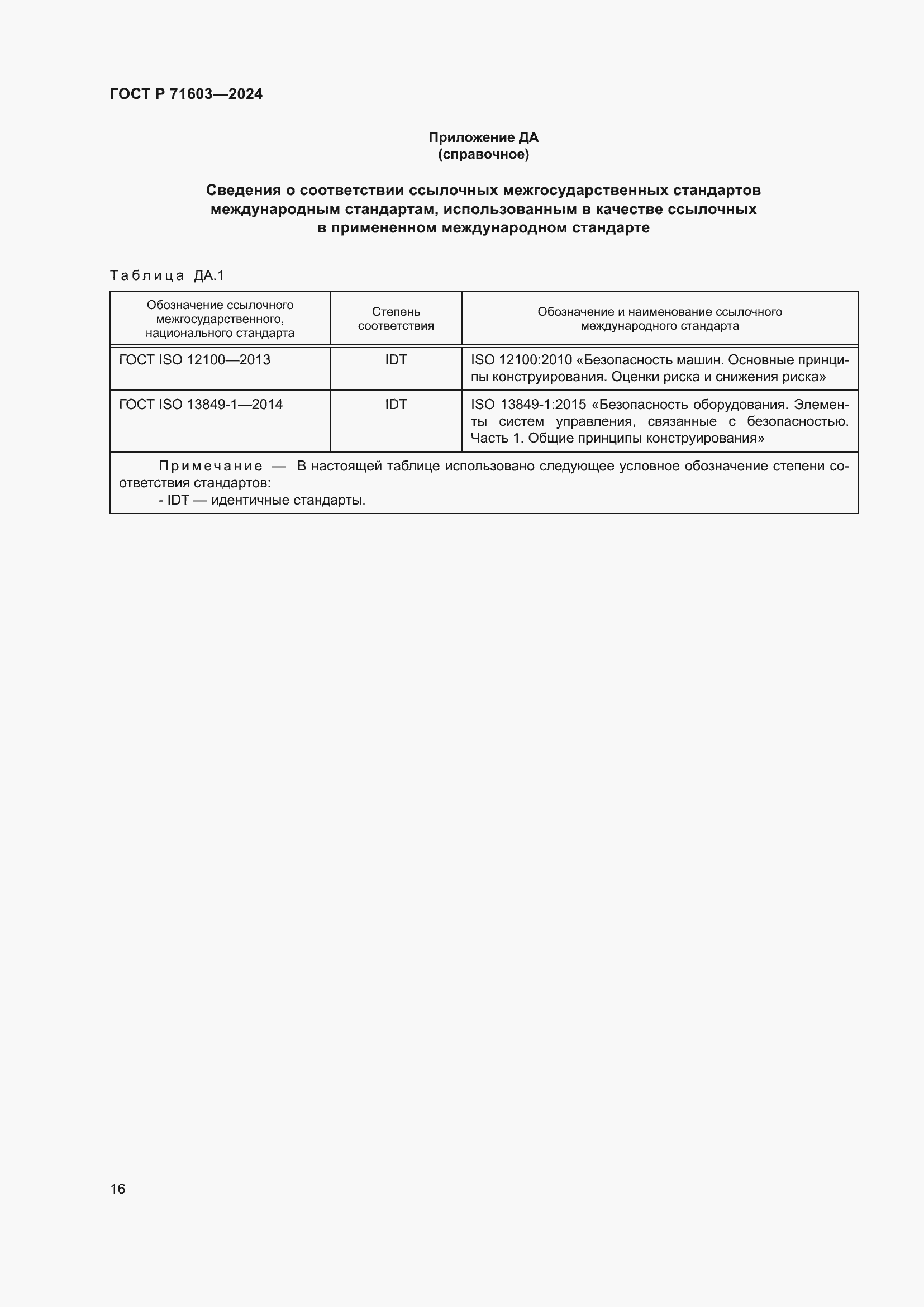 Страница 20 ГОСТ Р 71603-2024