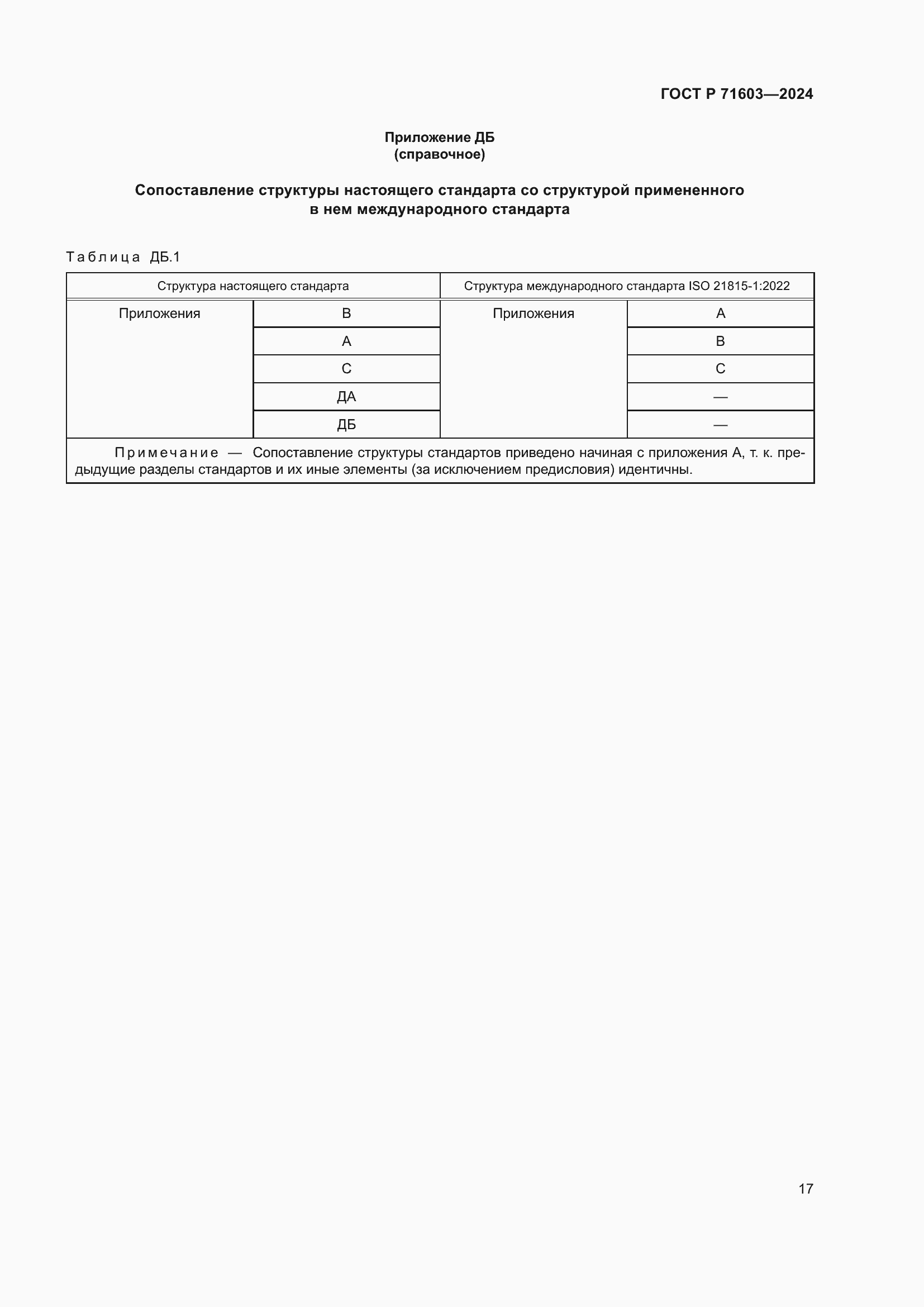 Страница 21 ГОСТ Р 71603-2024