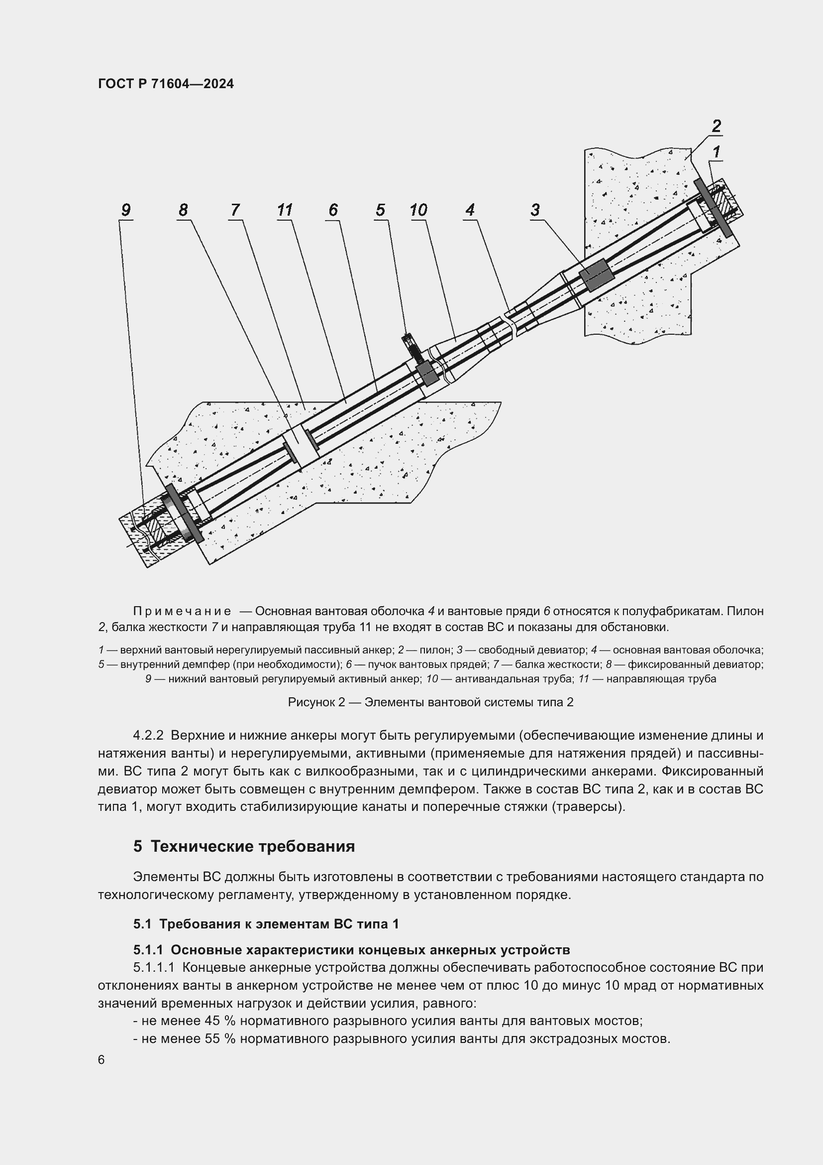 Страница 10 ГОСТ Р 71604-2024