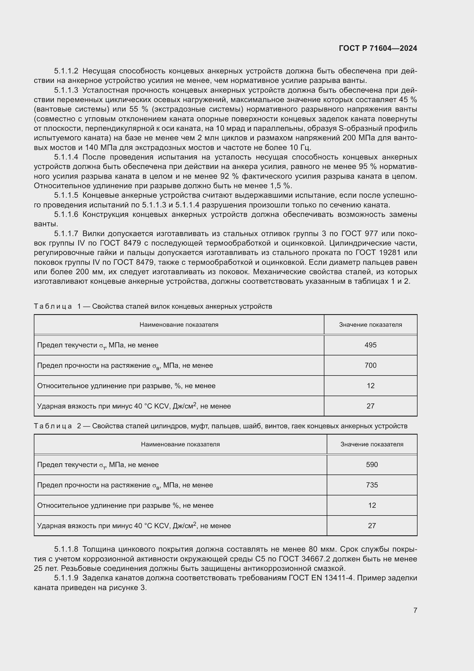 Страница 11 ГОСТ Р 71604-2024
