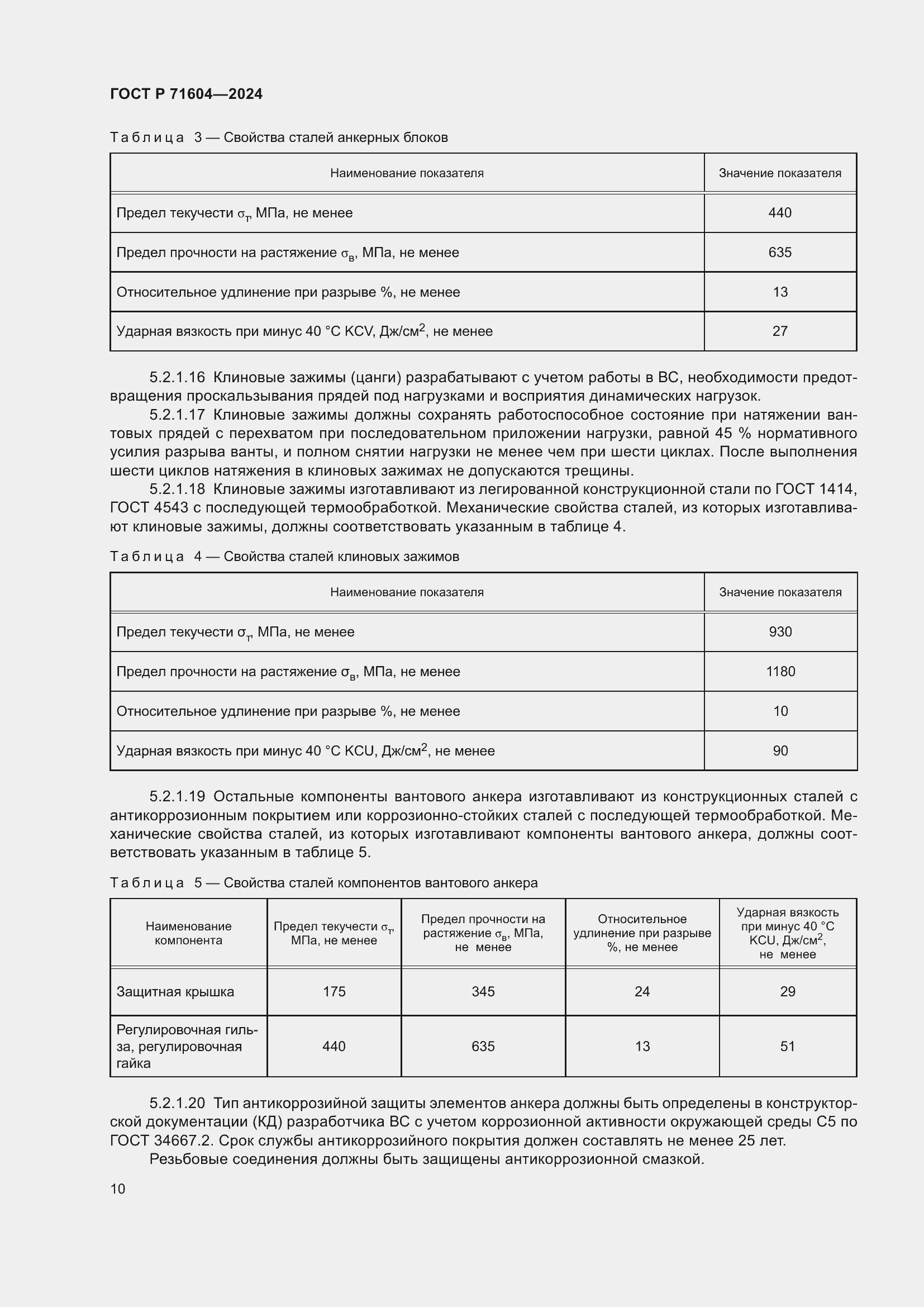 Страница 14 ГОСТ Р 71604-2024