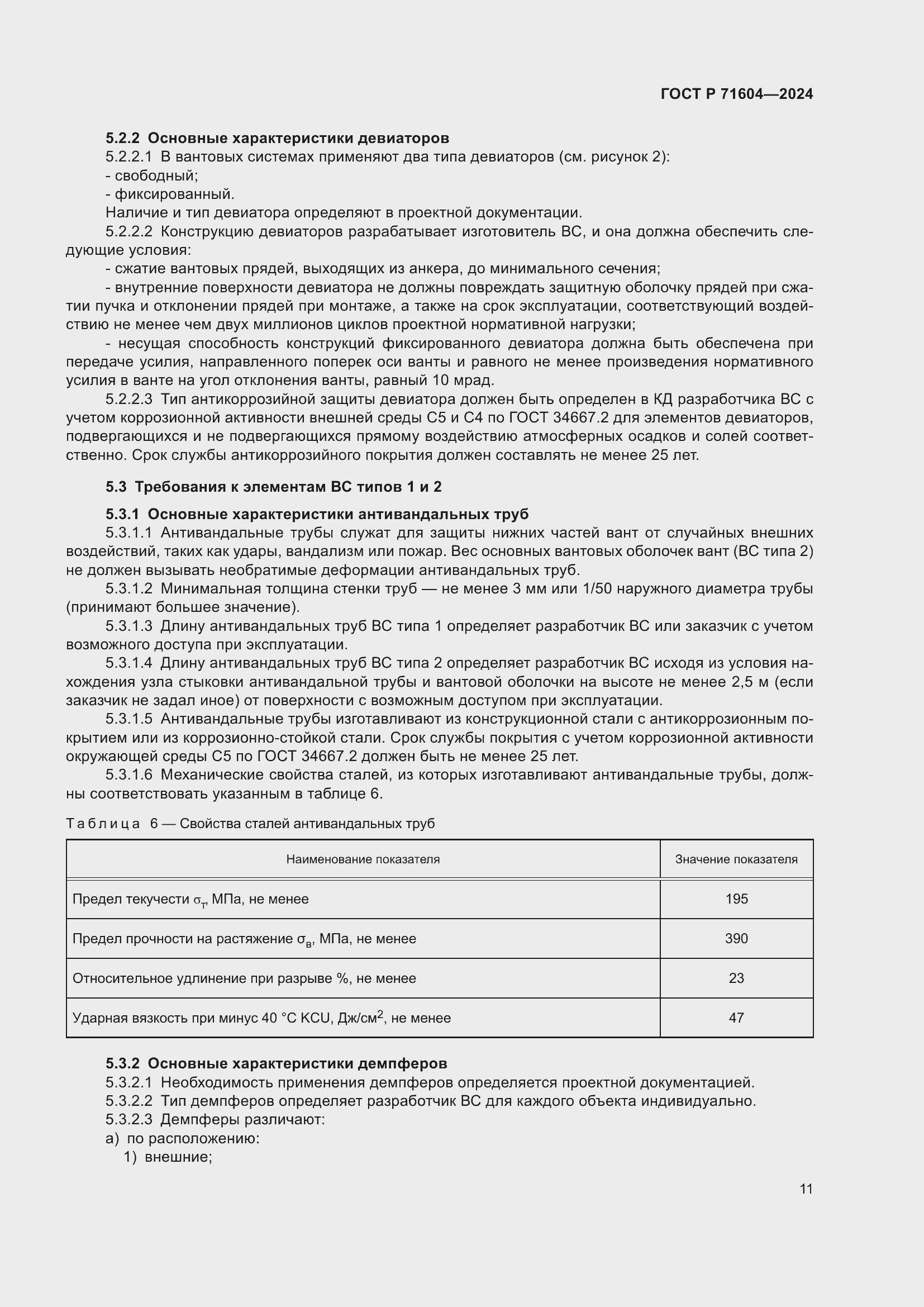 Страница 15 ГОСТ Р 71604-2024