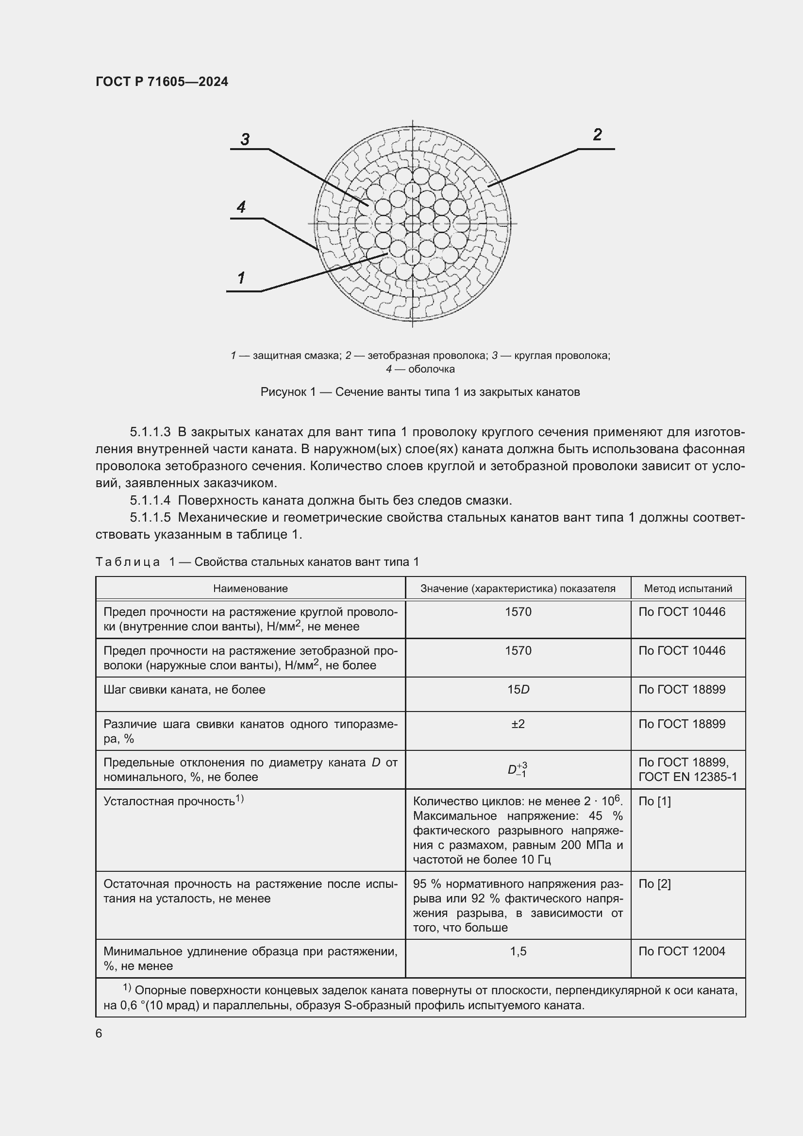 Страница 10 ГОСТ Р 71605-2024