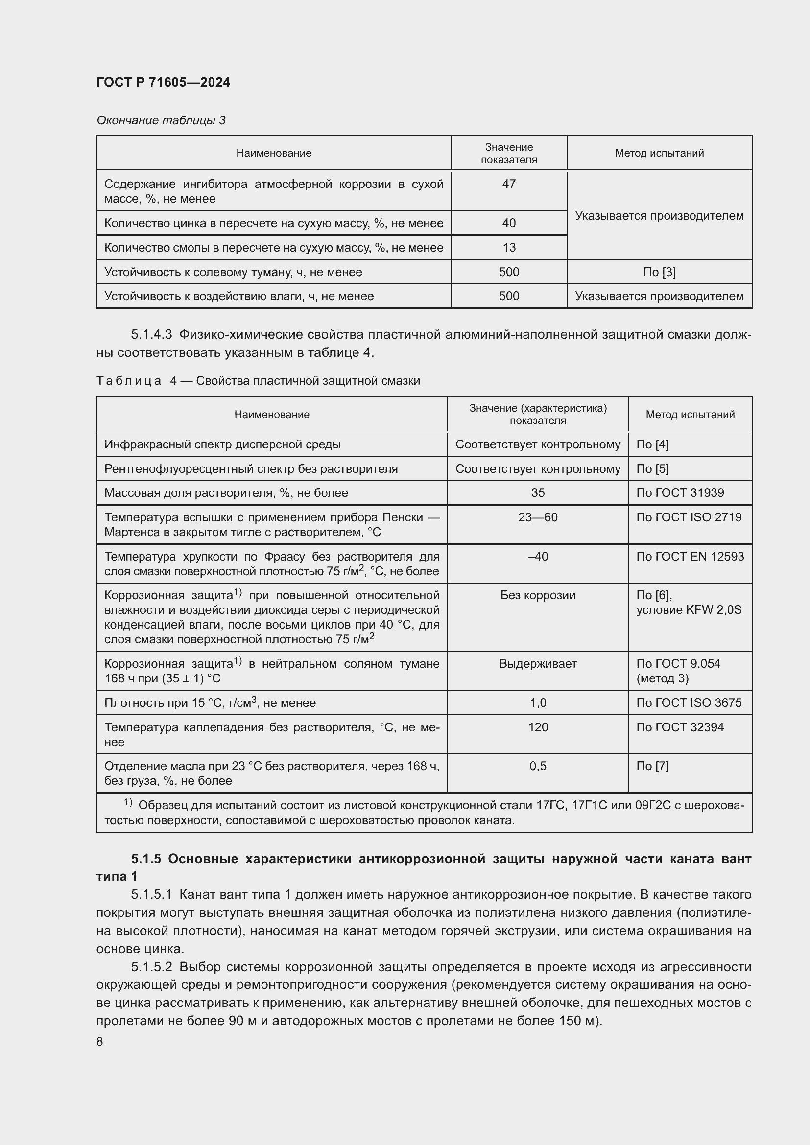 Страница 12 ГОСТ Р 71605-2024