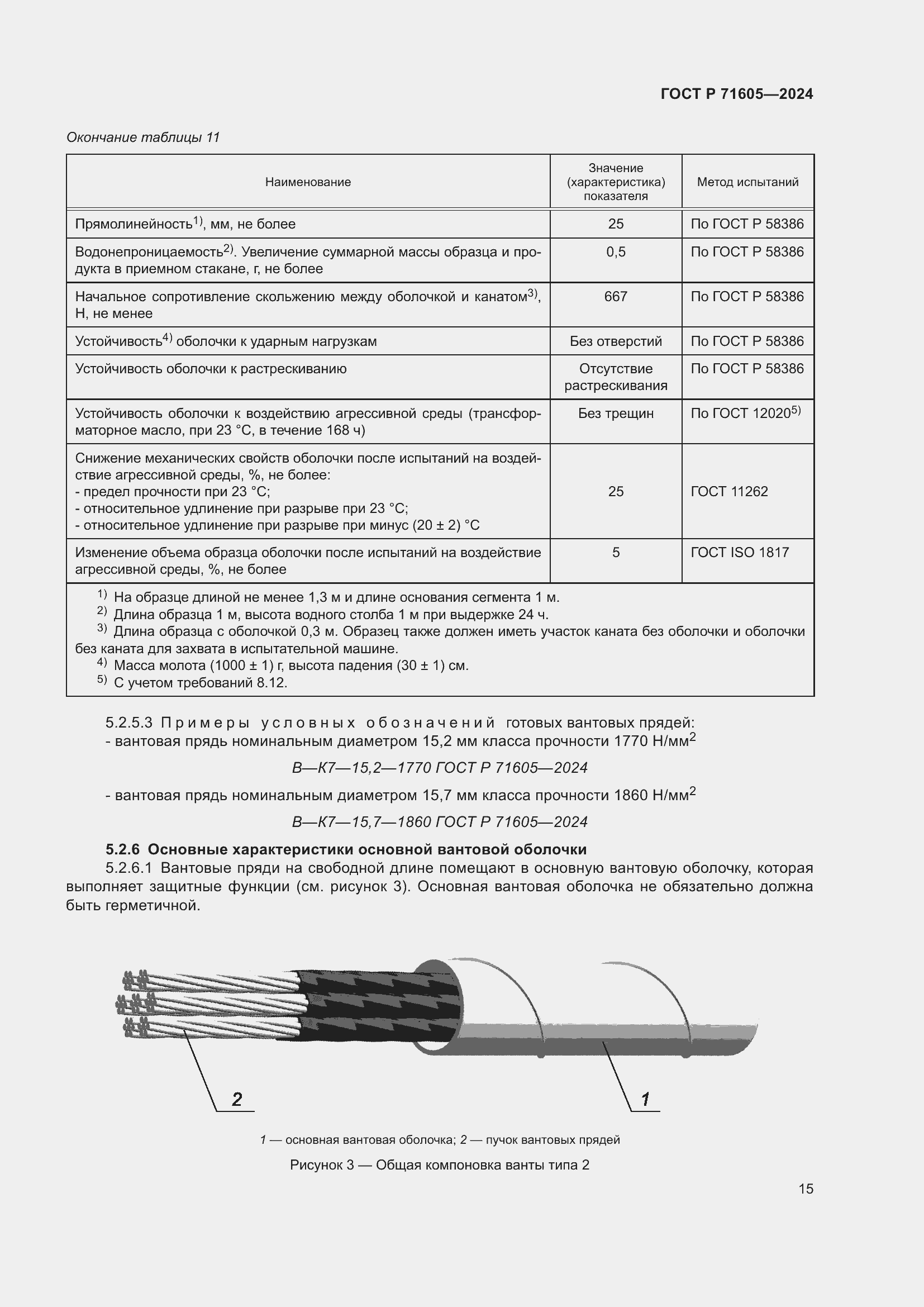 Страница 19 ГОСТ Р 71605-2024