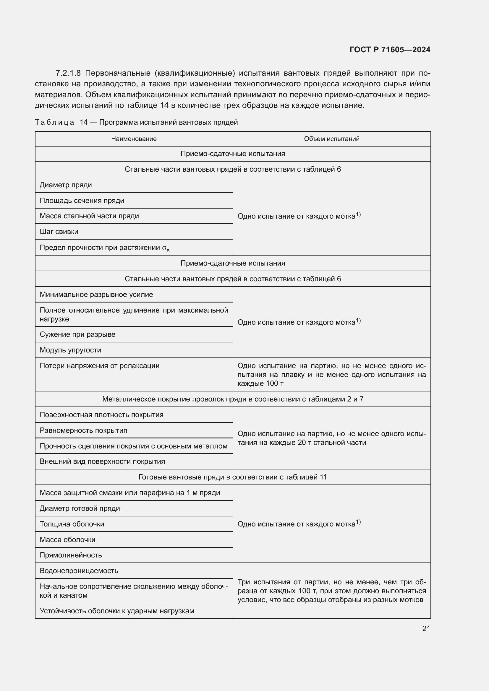 Страница 25 ГОСТ Р 71605-2024