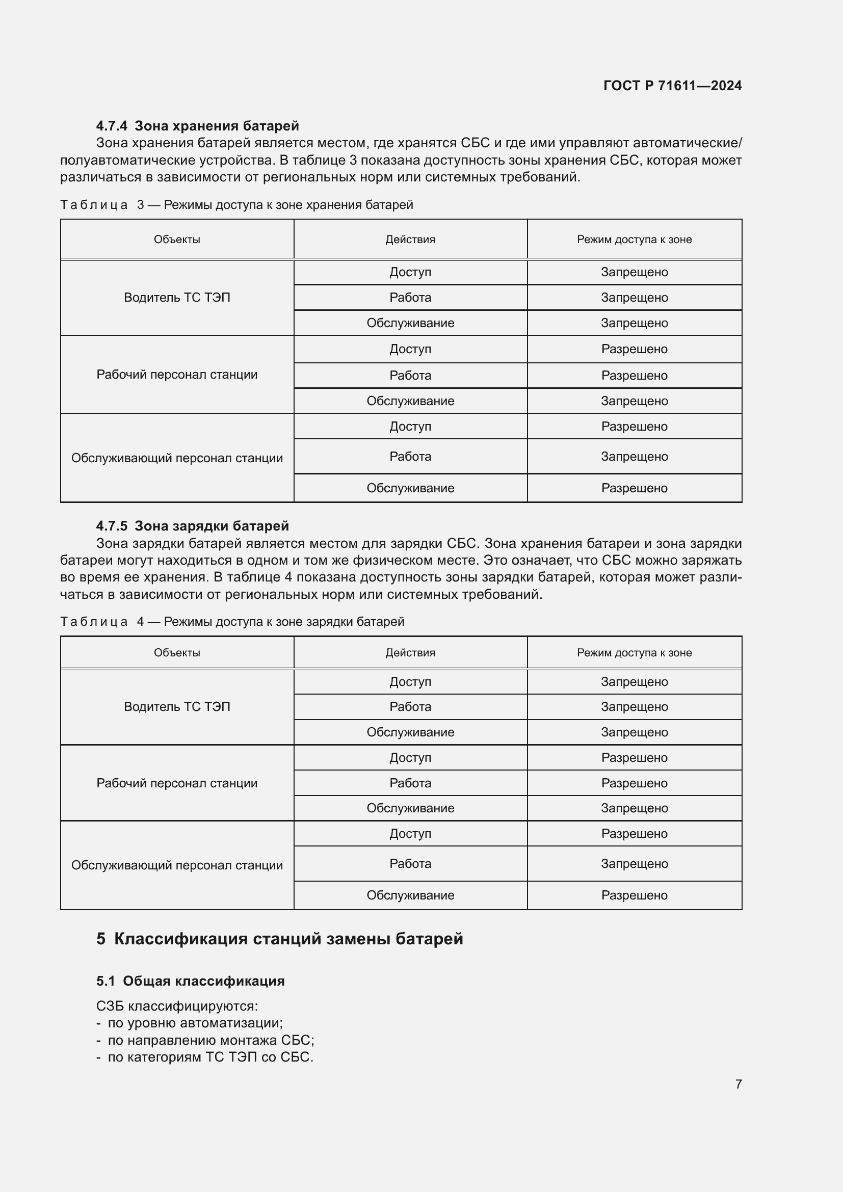 Страница 11 ГОСТ Р 71611-2024