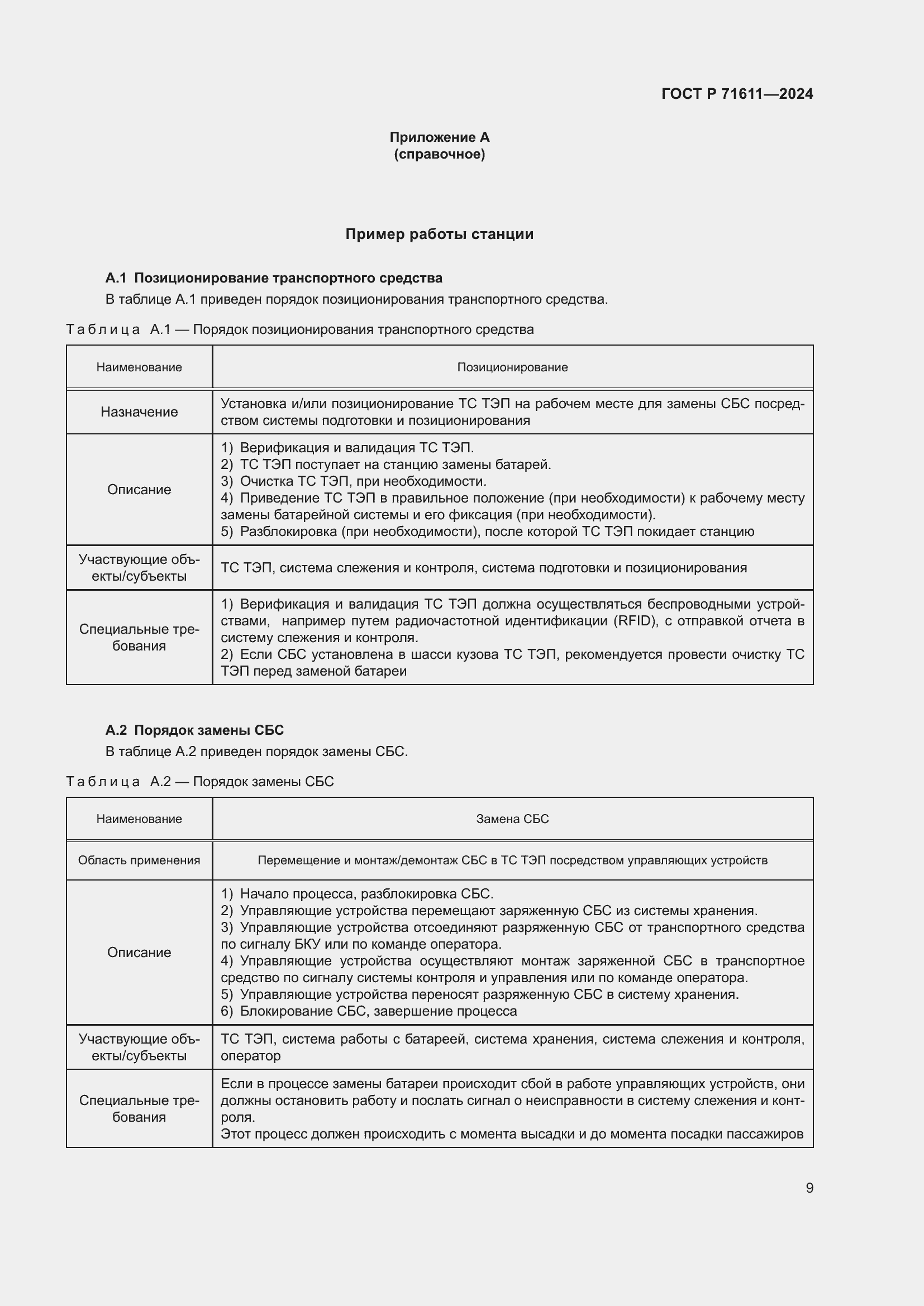 Страница 13 ГОСТ Р 71611-2024
