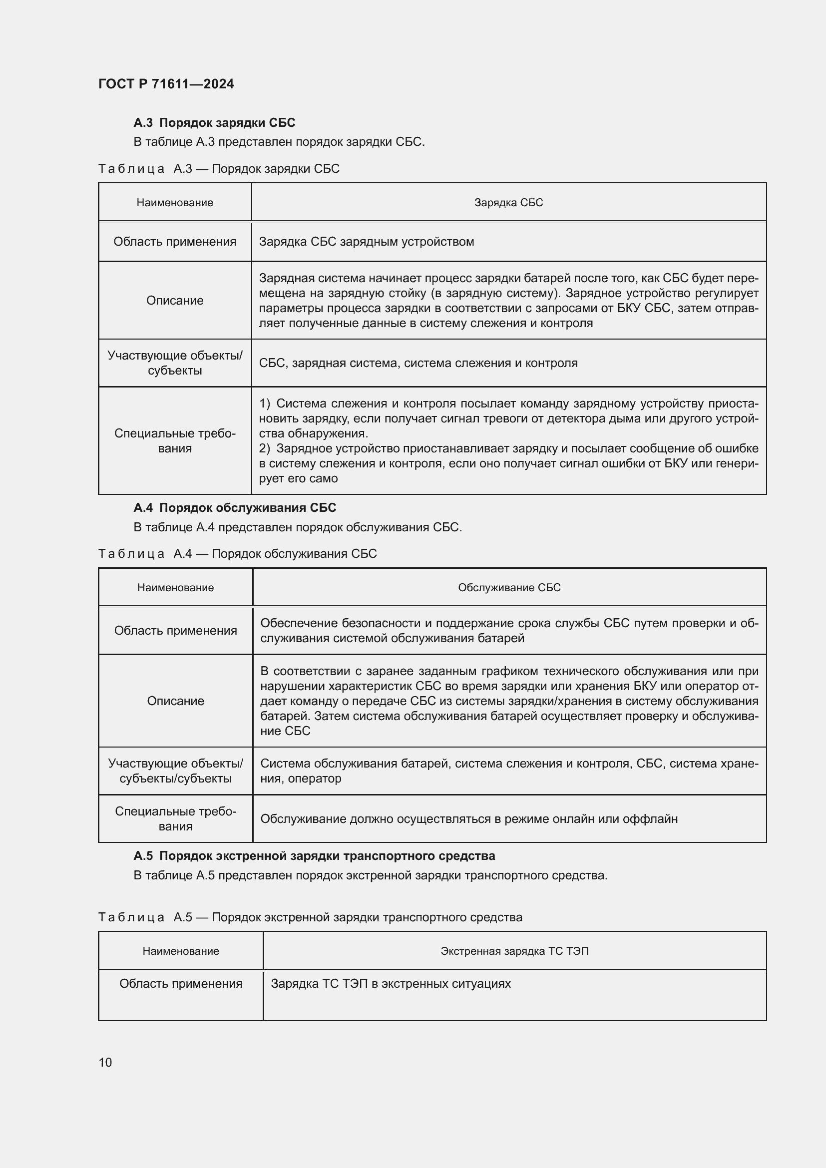 Страница 14 ГОСТ Р 71611-2024