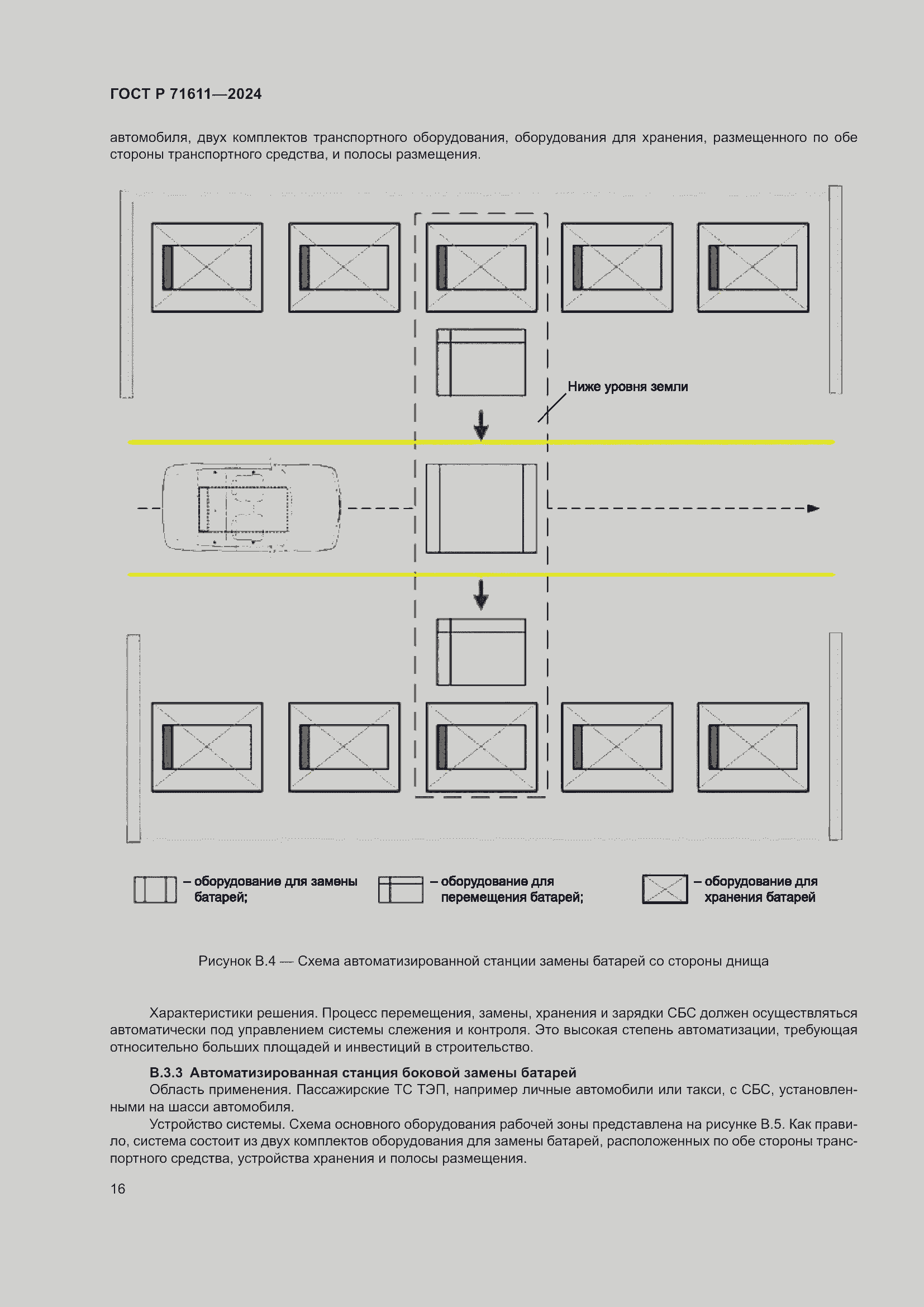Страница 20 ГОСТ Р 71611-2024