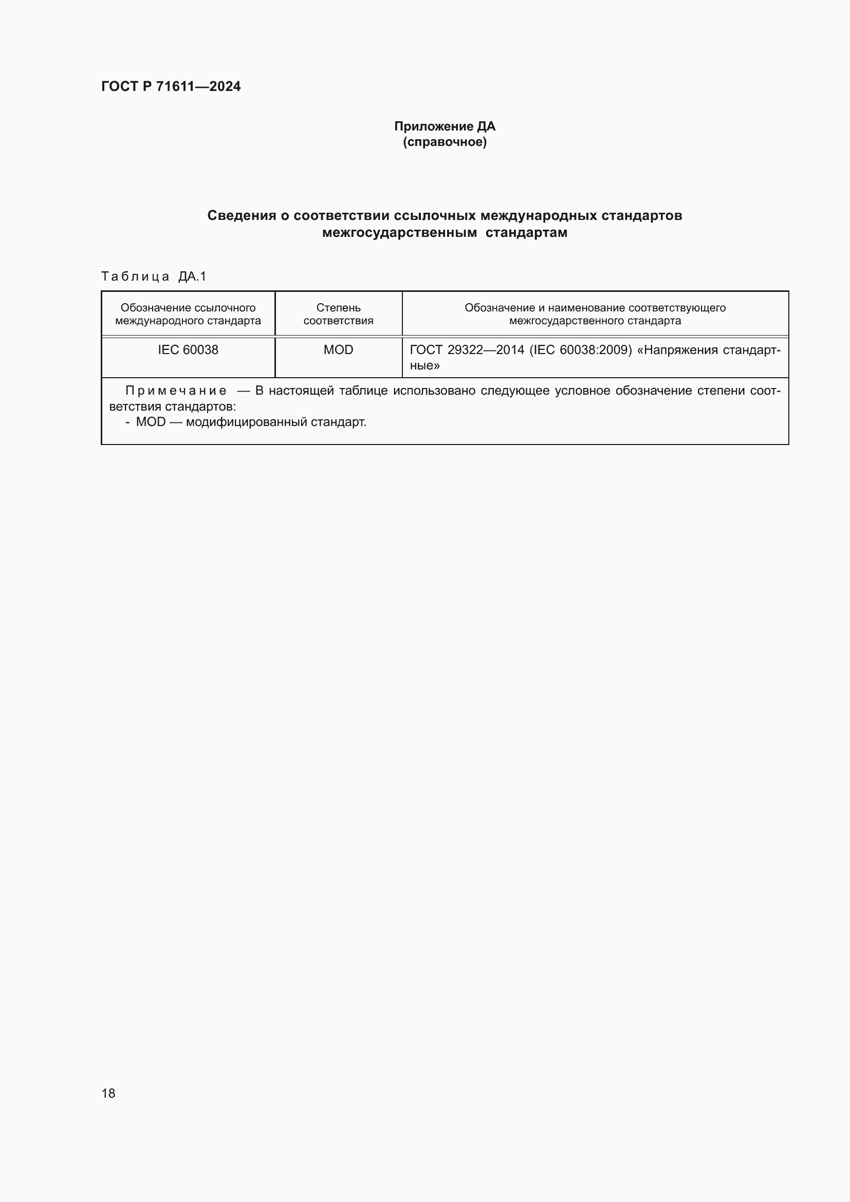 Страница 22 ГОСТ Р 71611-2024