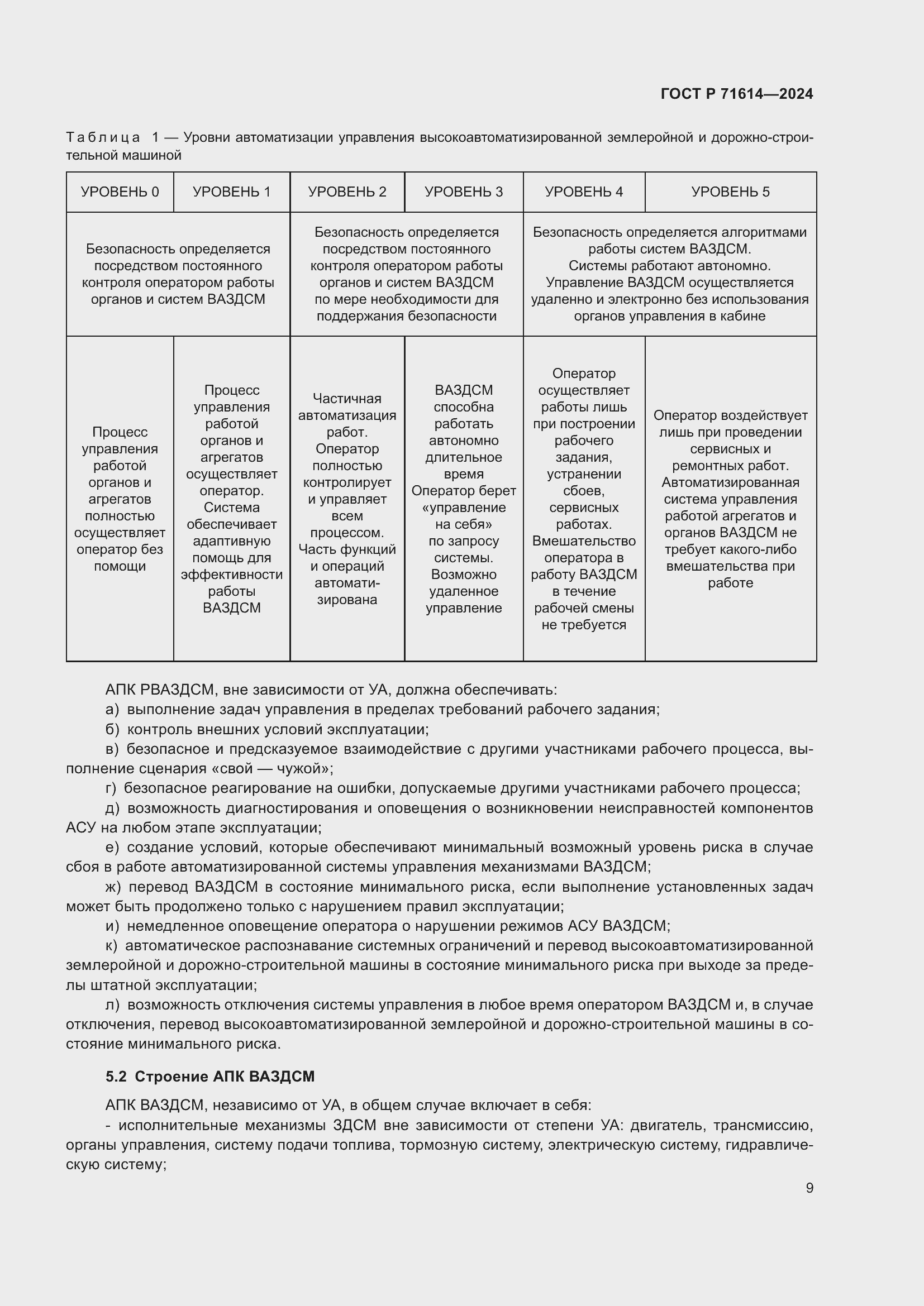Страница 13 ГОСТ Р 71614-2024