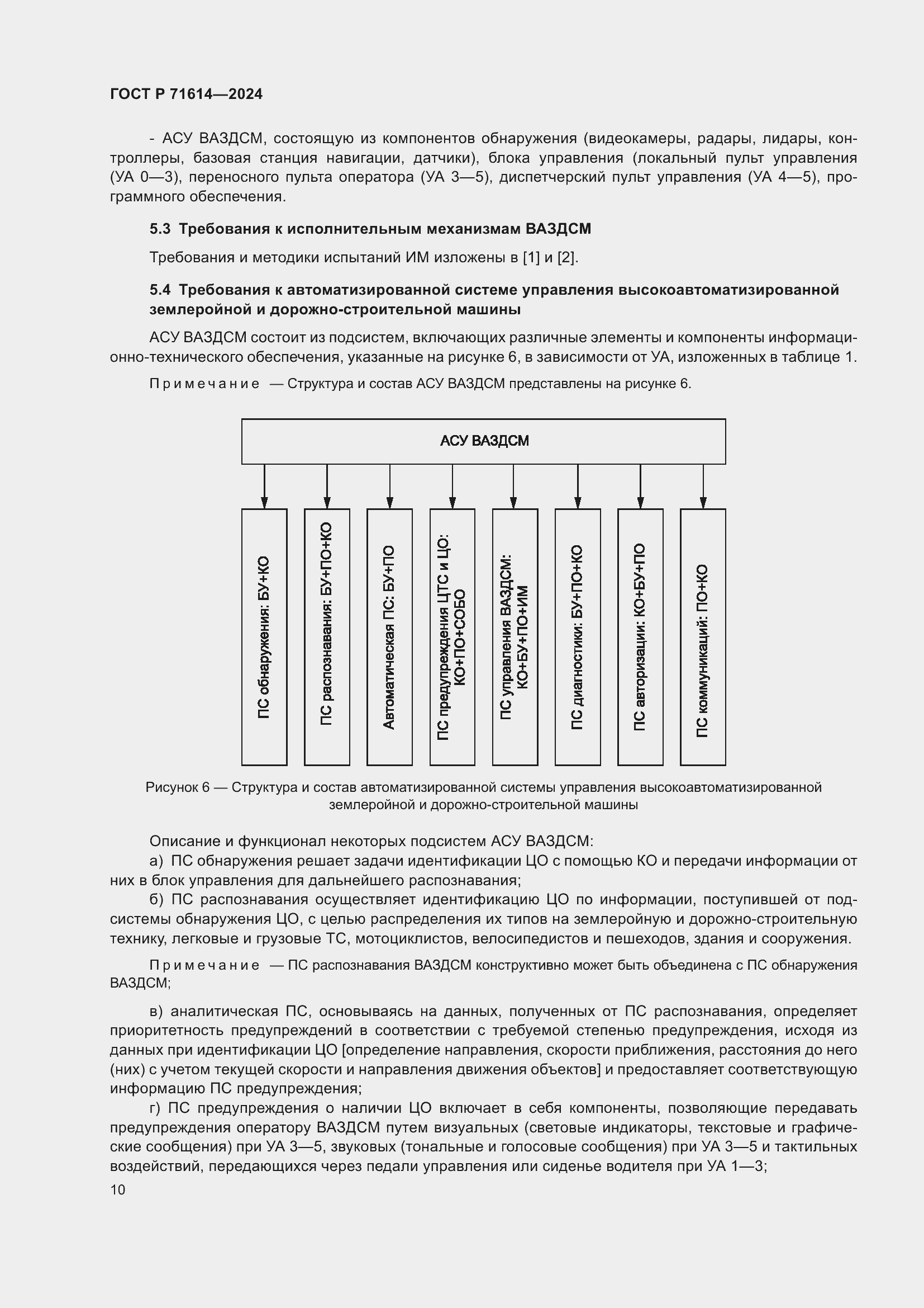 Страница 14 ГОСТ Р 71614-2024