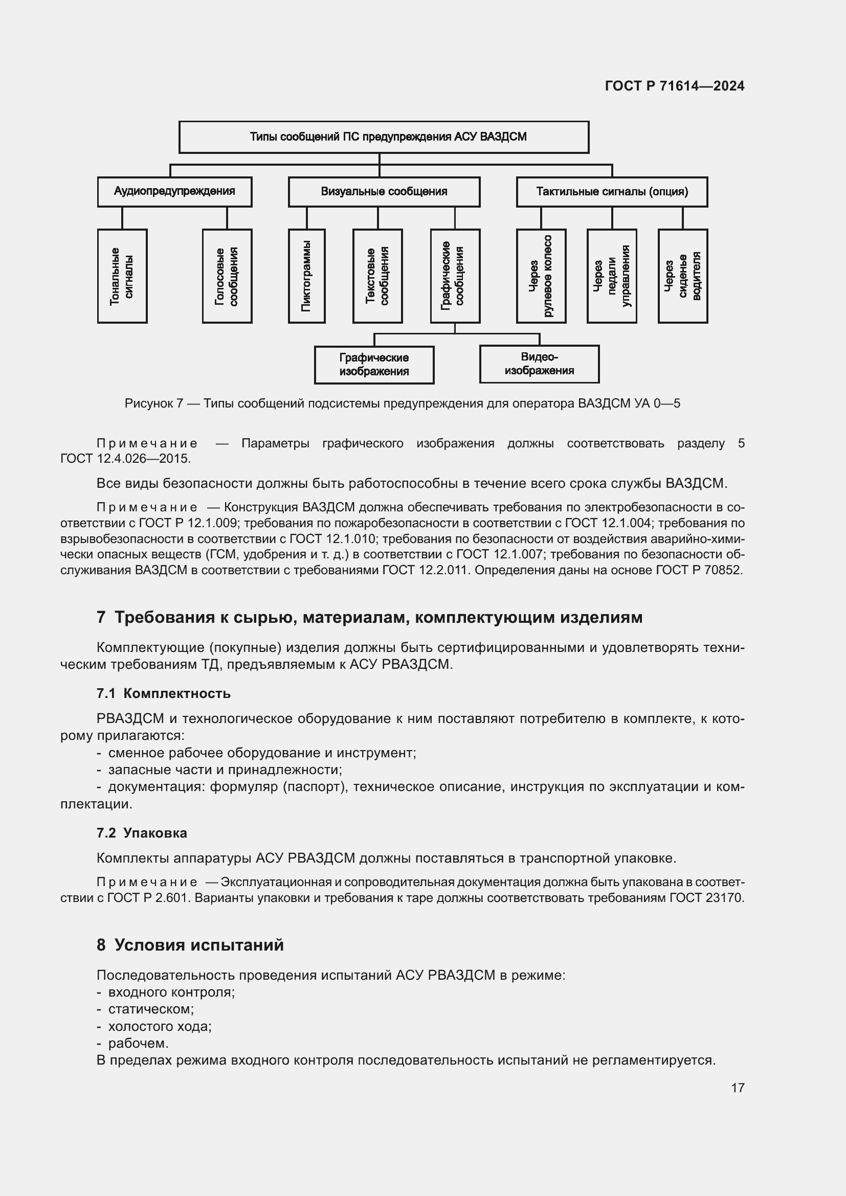 Страница 21 ГОСТ Р 71614-2024