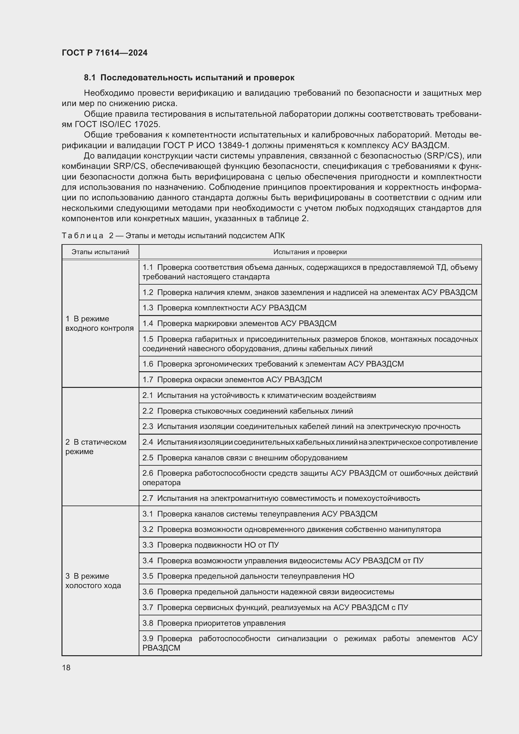 Страница 22 ГОСТ Р 71614-2024