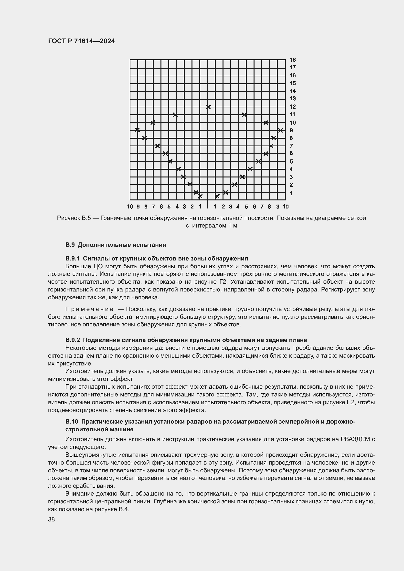 Страница 42 ГОСТ Р 71614-2024