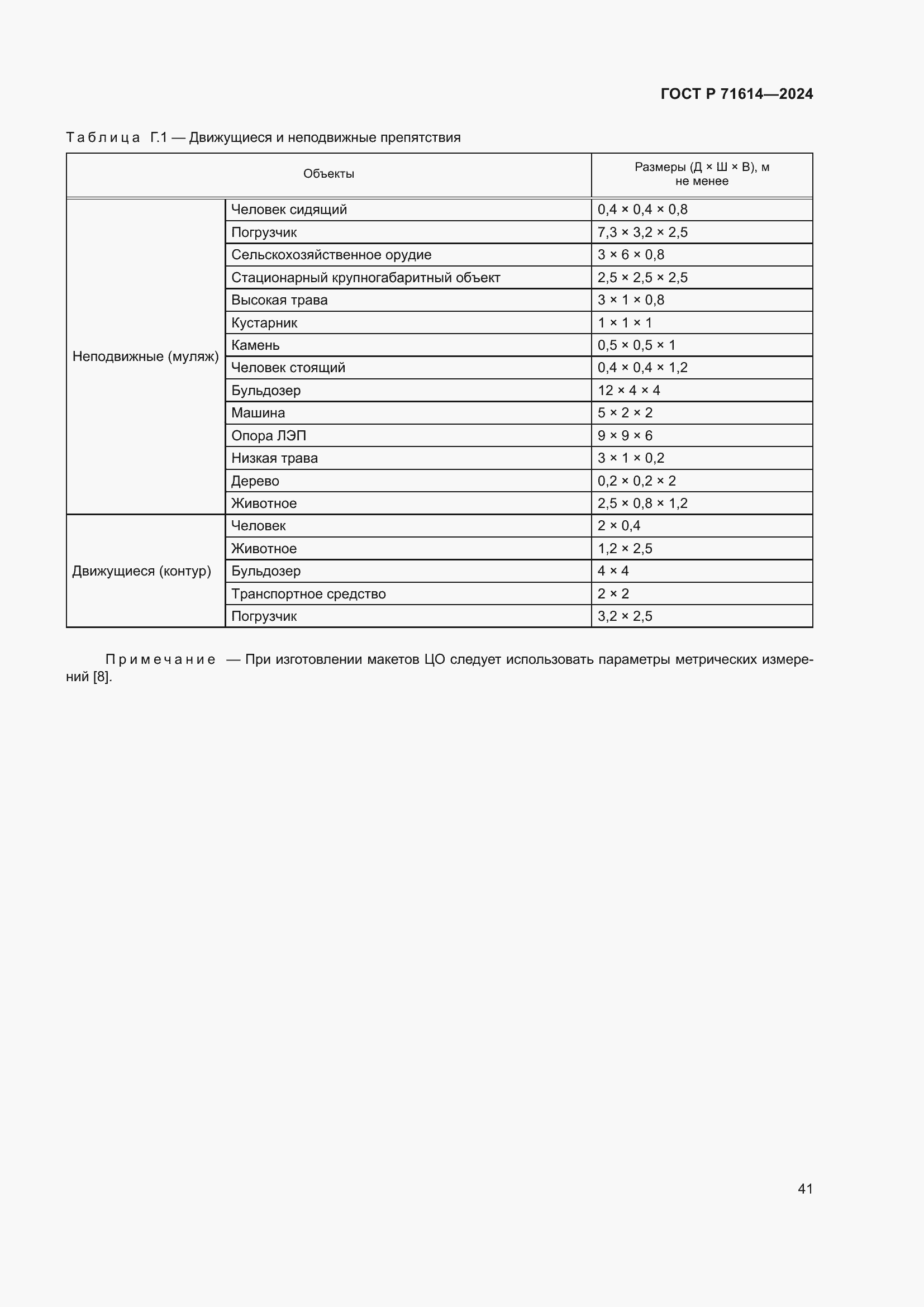 Страница 45 ГОСТ Р 71614-2024