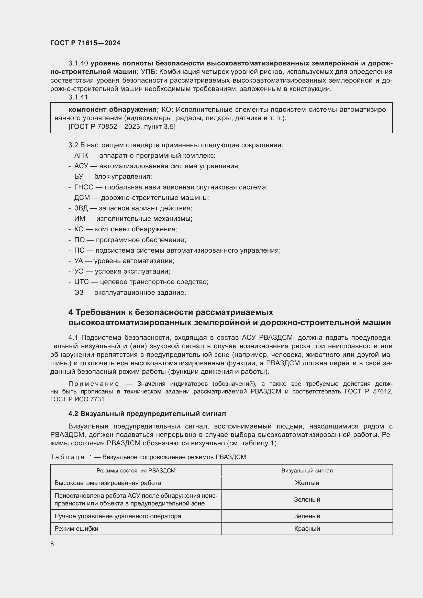 Страница 12 ГОСТ Р 71615-2024