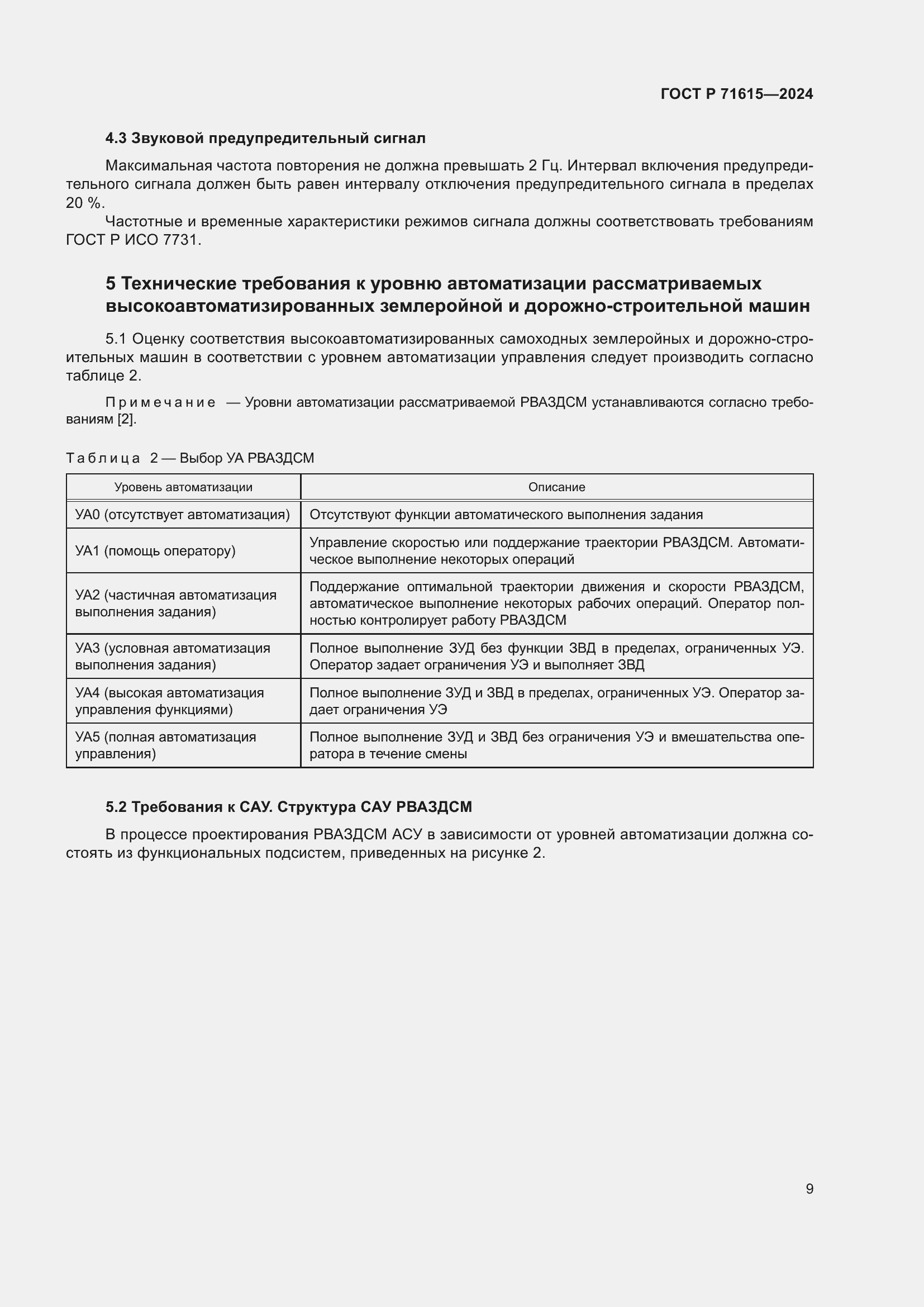 Страница 13 ГОСТ Р 71615-2024