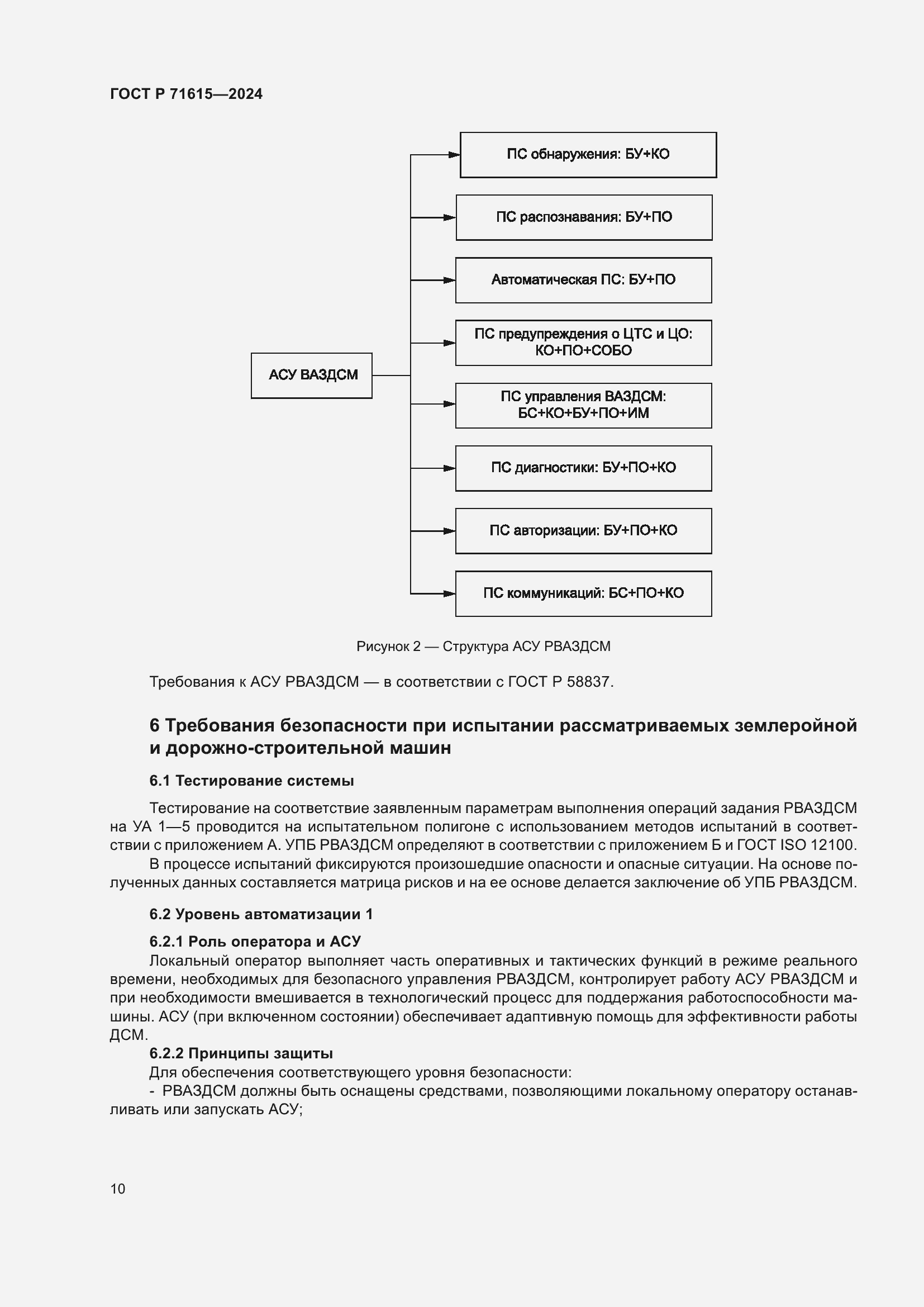 Страница 14 ГОСТ Р 71615-2024
