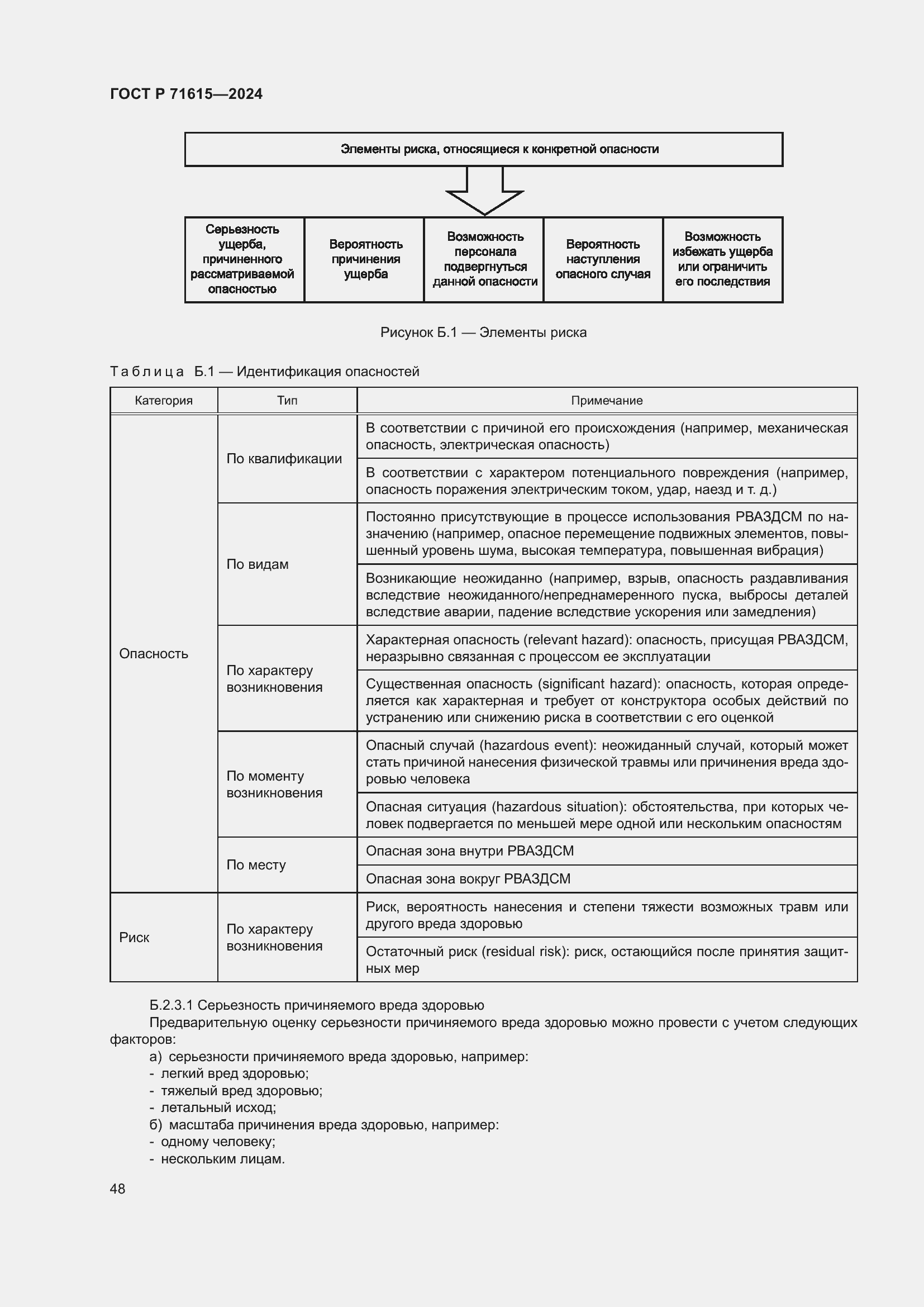 Страница 52 ГОСТ Р 71615-2024