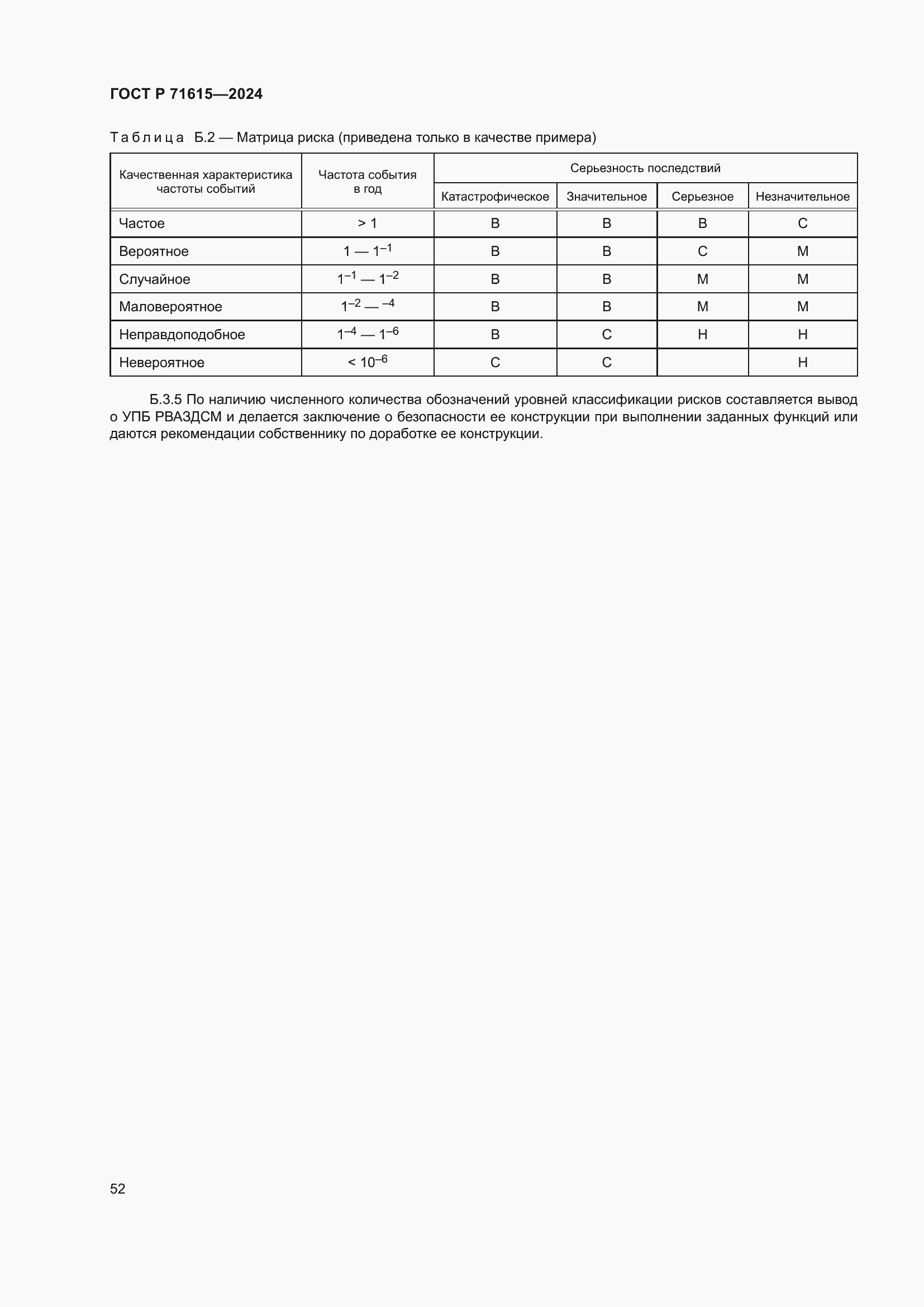 Страница 56 ГОСТ Р 71615-2024