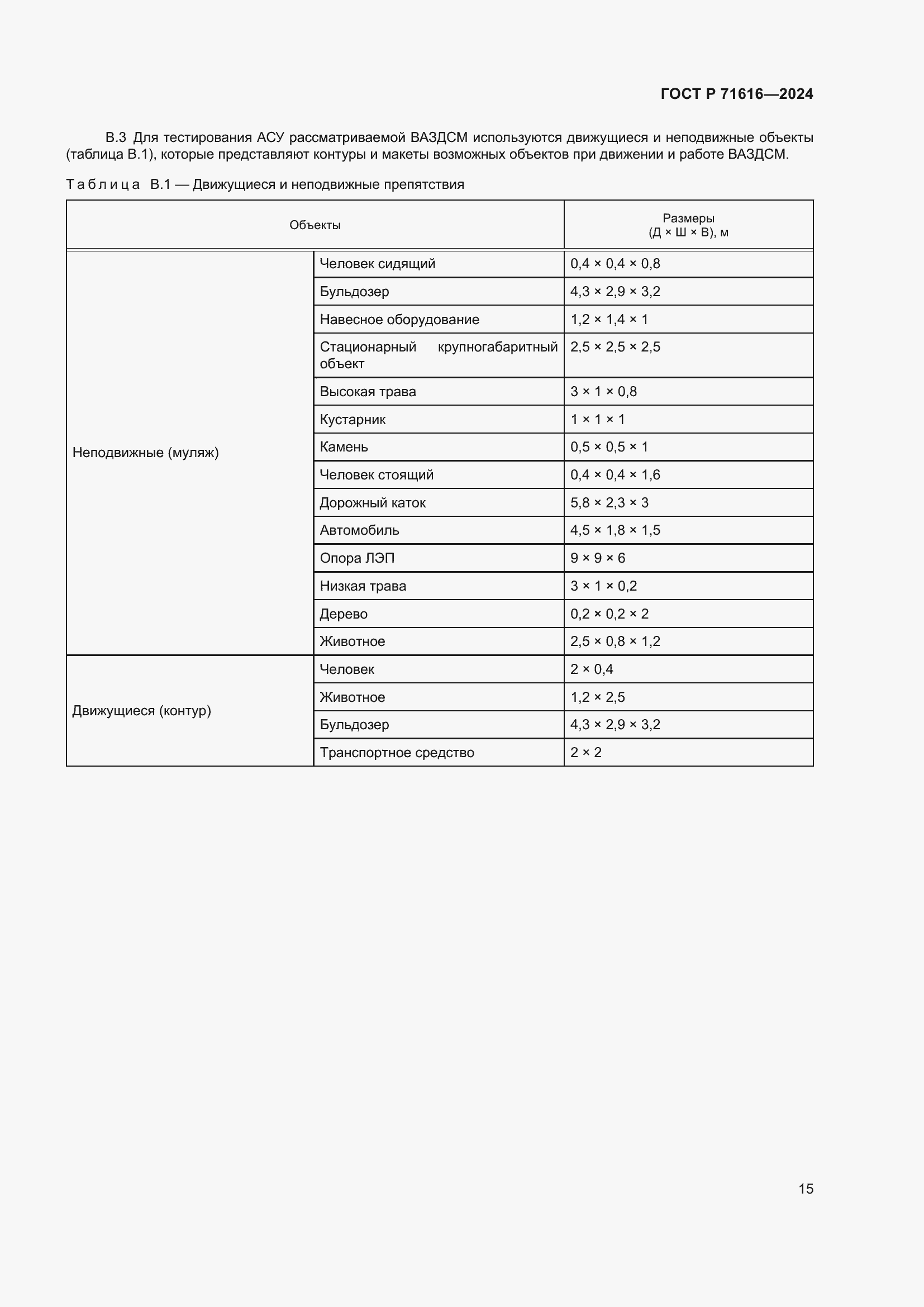 Страница 19 ГОСТ Р 71616-2024