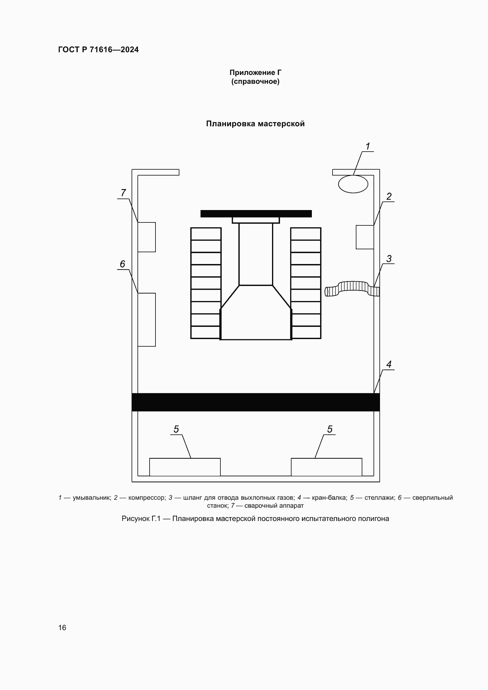 Страница 20 ГОСТ Р 71616-2024