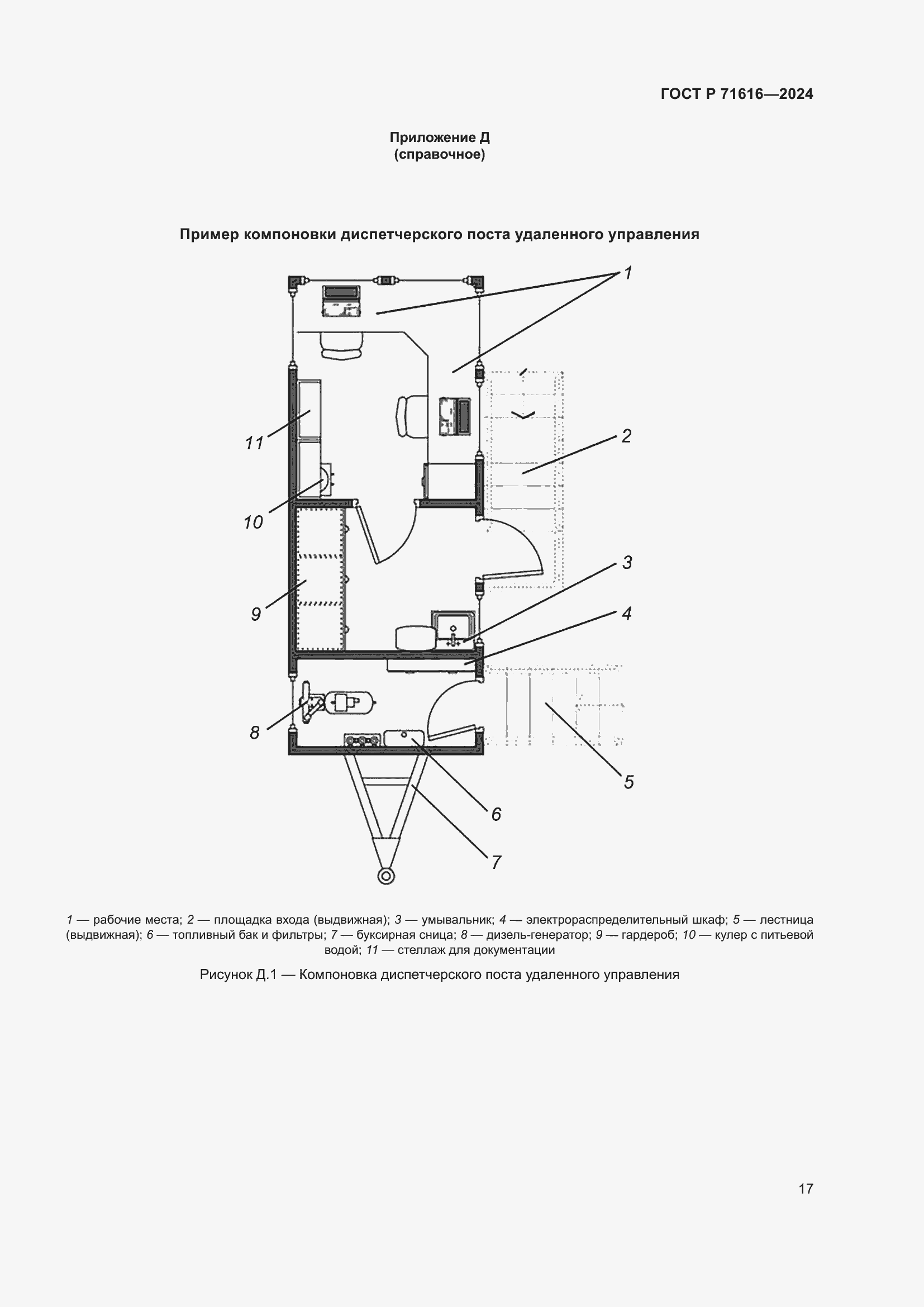 Страница 21 ГОСТ Р 71616-2024
