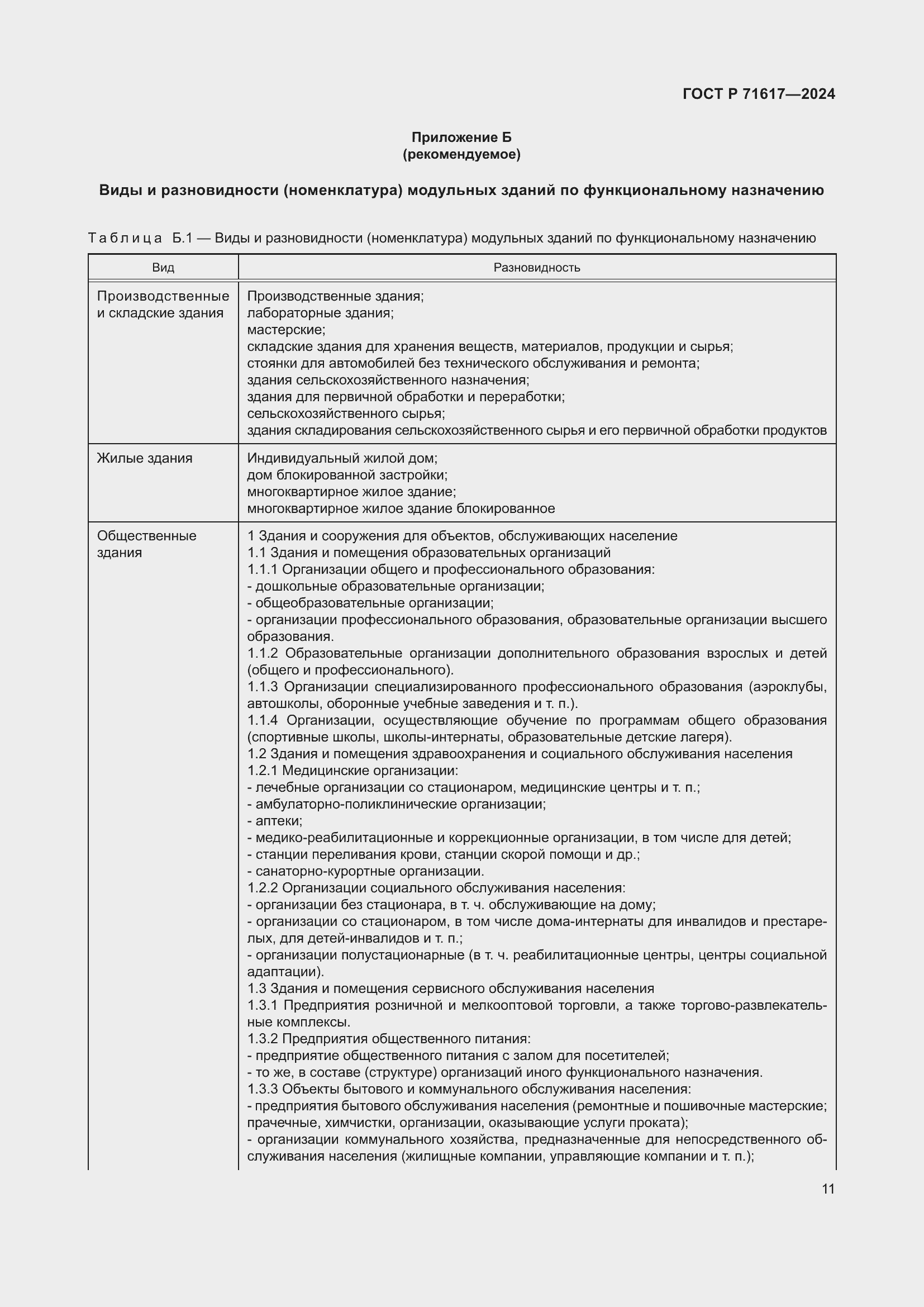 Страница 15 ГОСТ Р 71617-2024