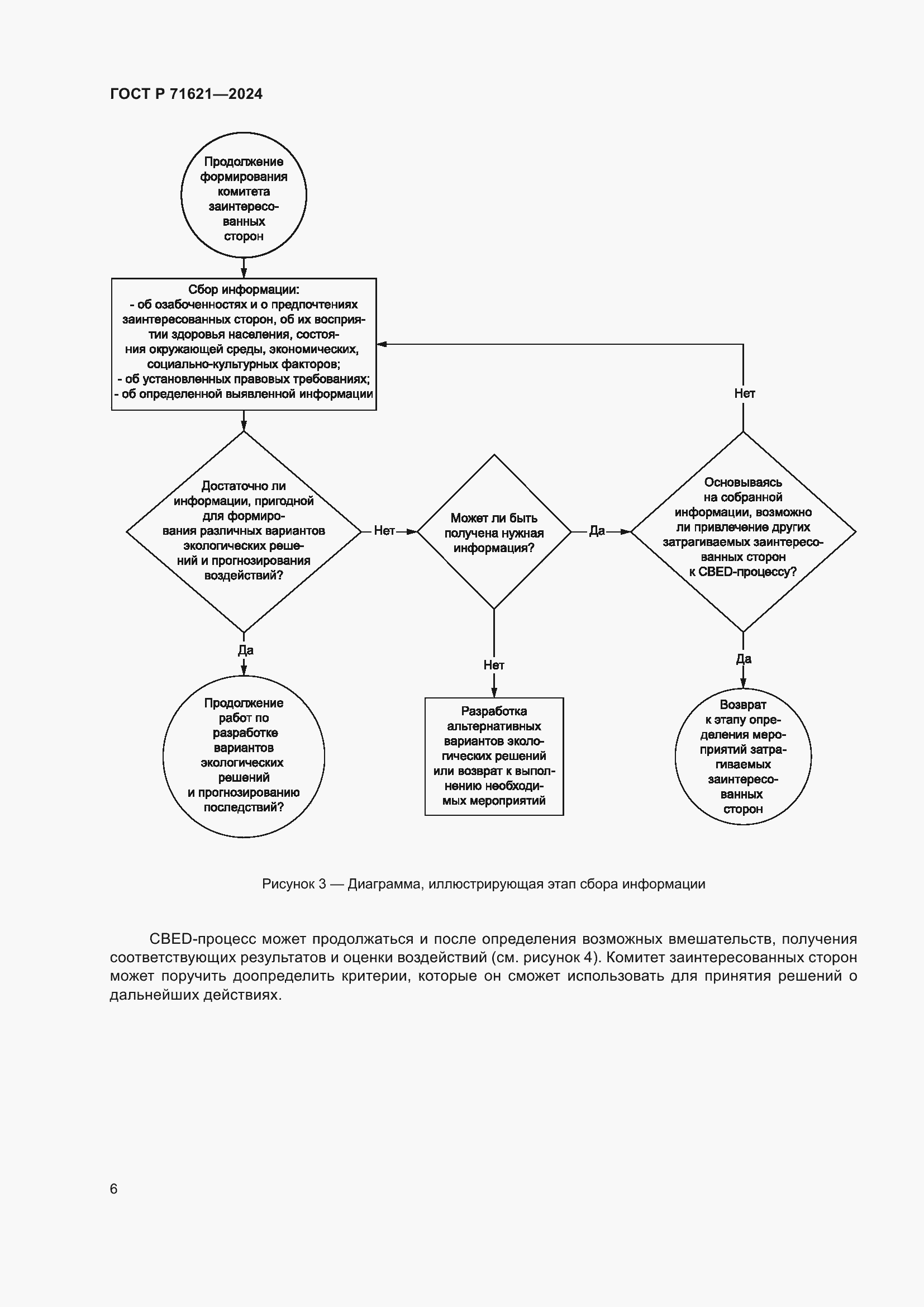 Страница 10 ГОСТ Р 71621-2024