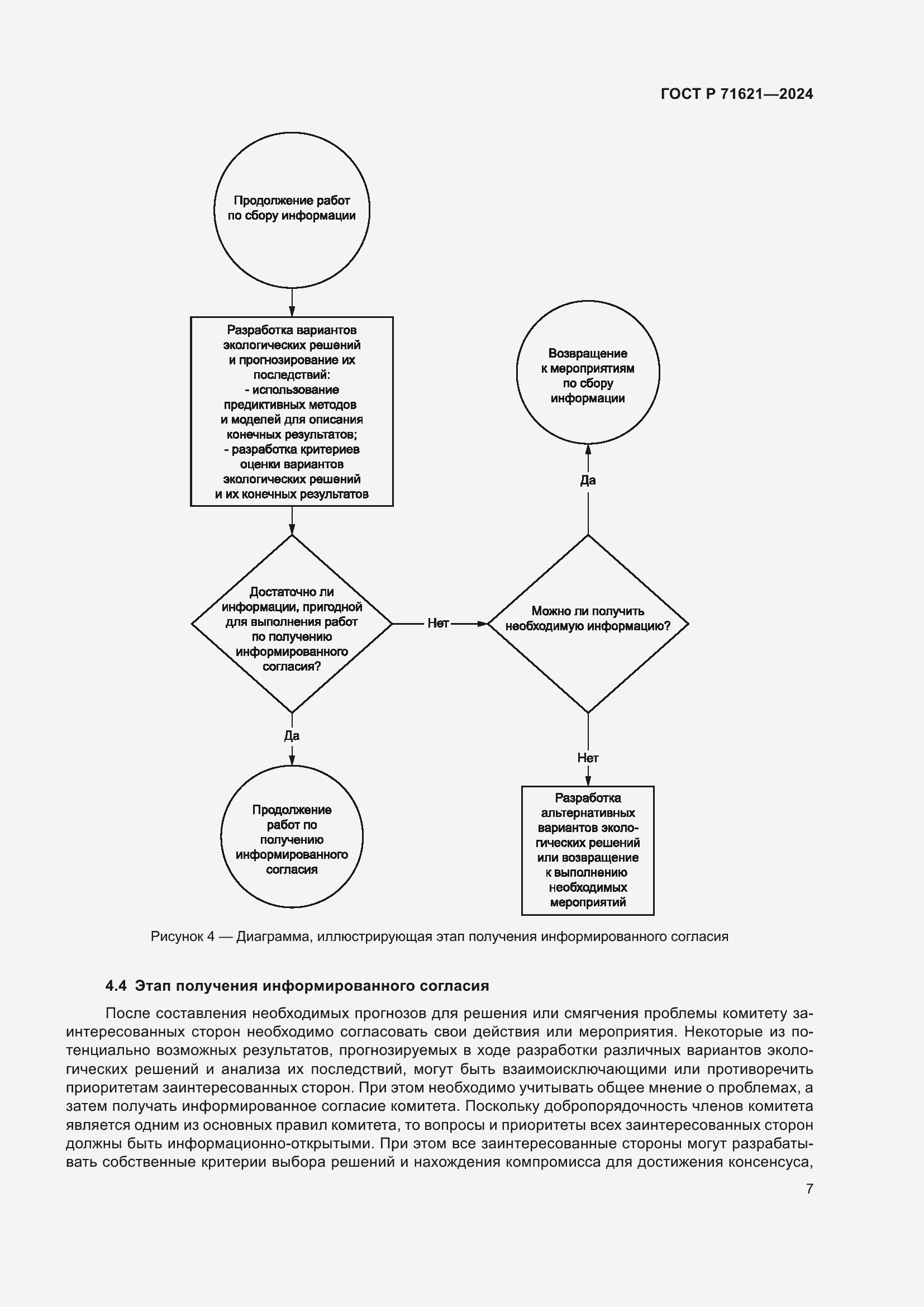 Страница 11 ГОСТ Р 71621-2024