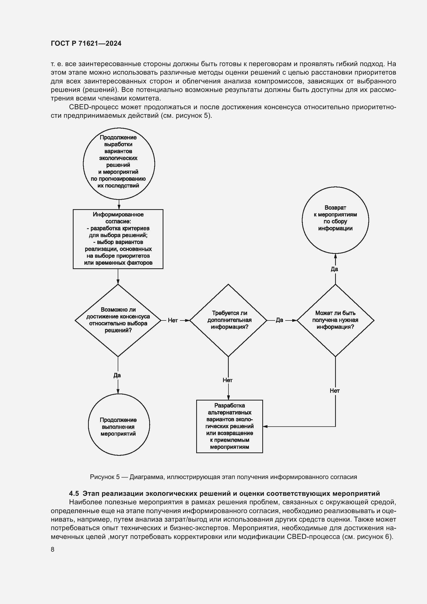 Страница 12 ГОСТ Р 71621-2024