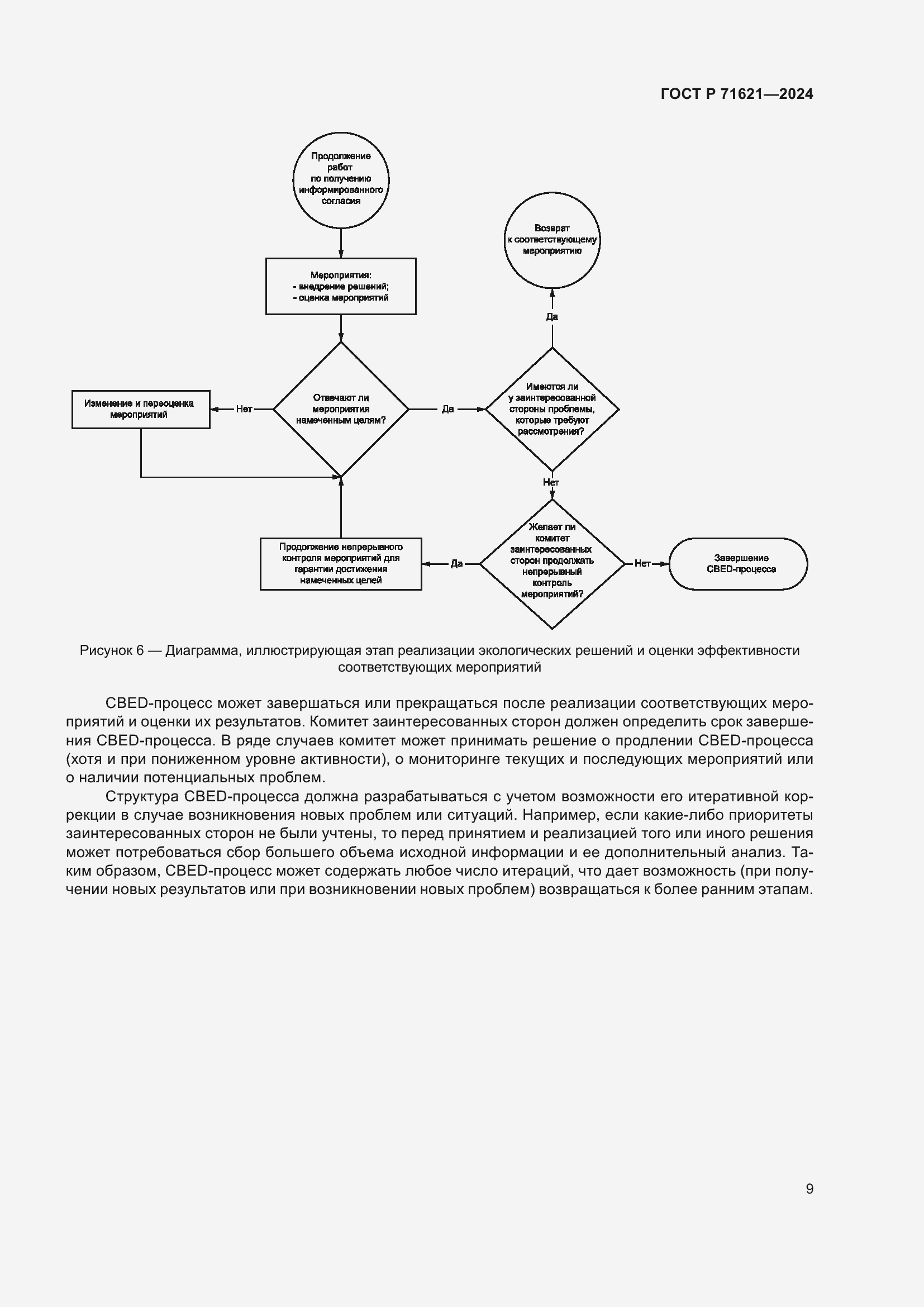 Страница 13 ГОСТ Р 71621-2024