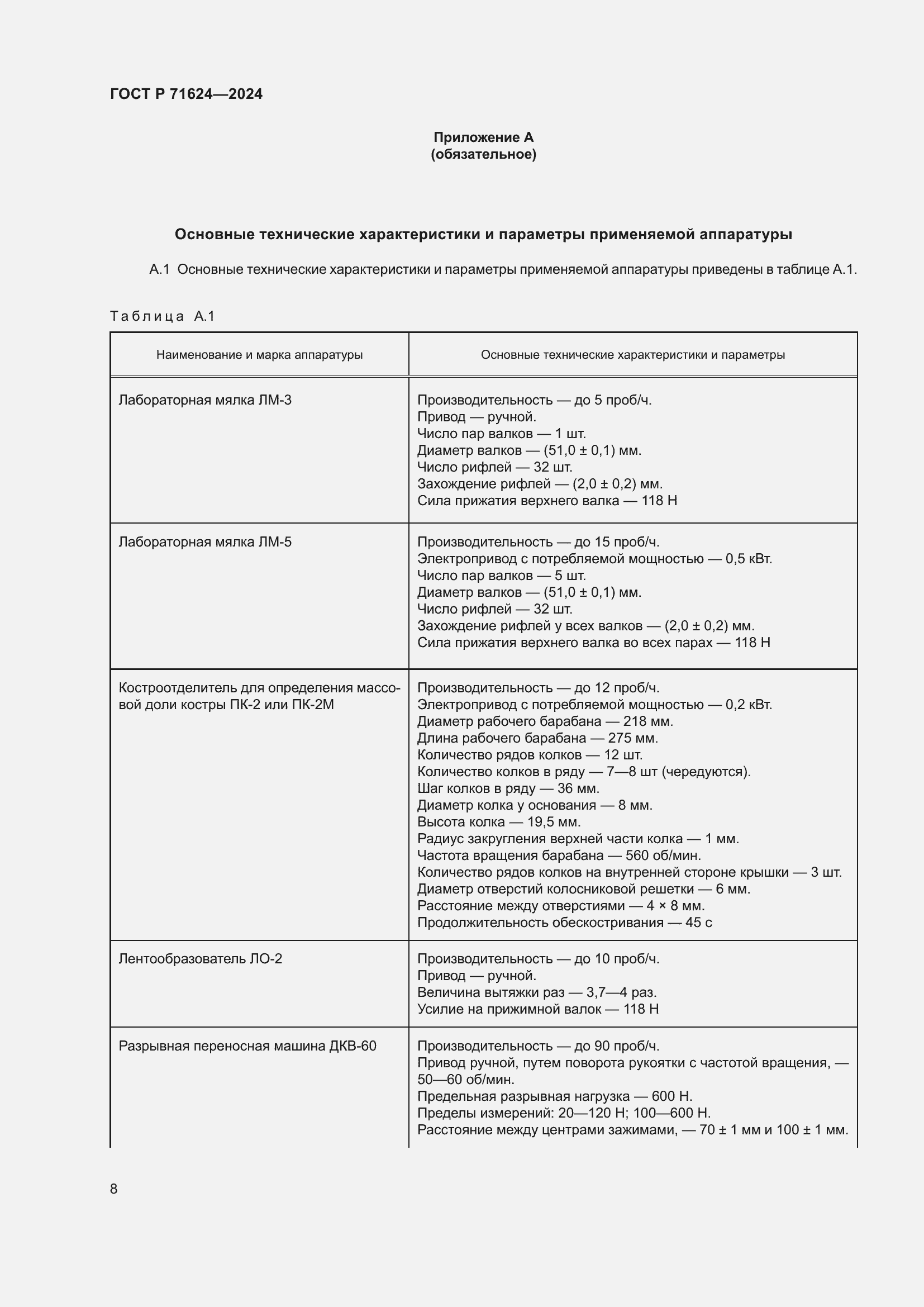 Страница 10 ГОСТ Р 71624-2024