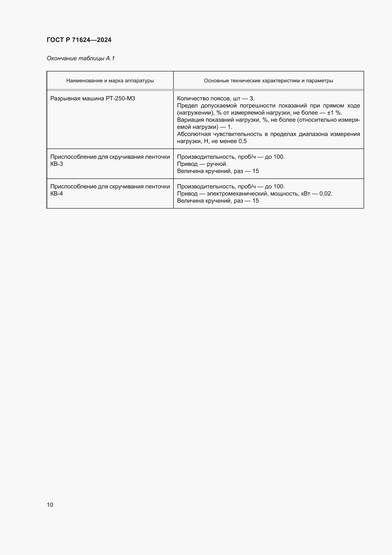 Страница 12 ГОСТ Р 71624-2024