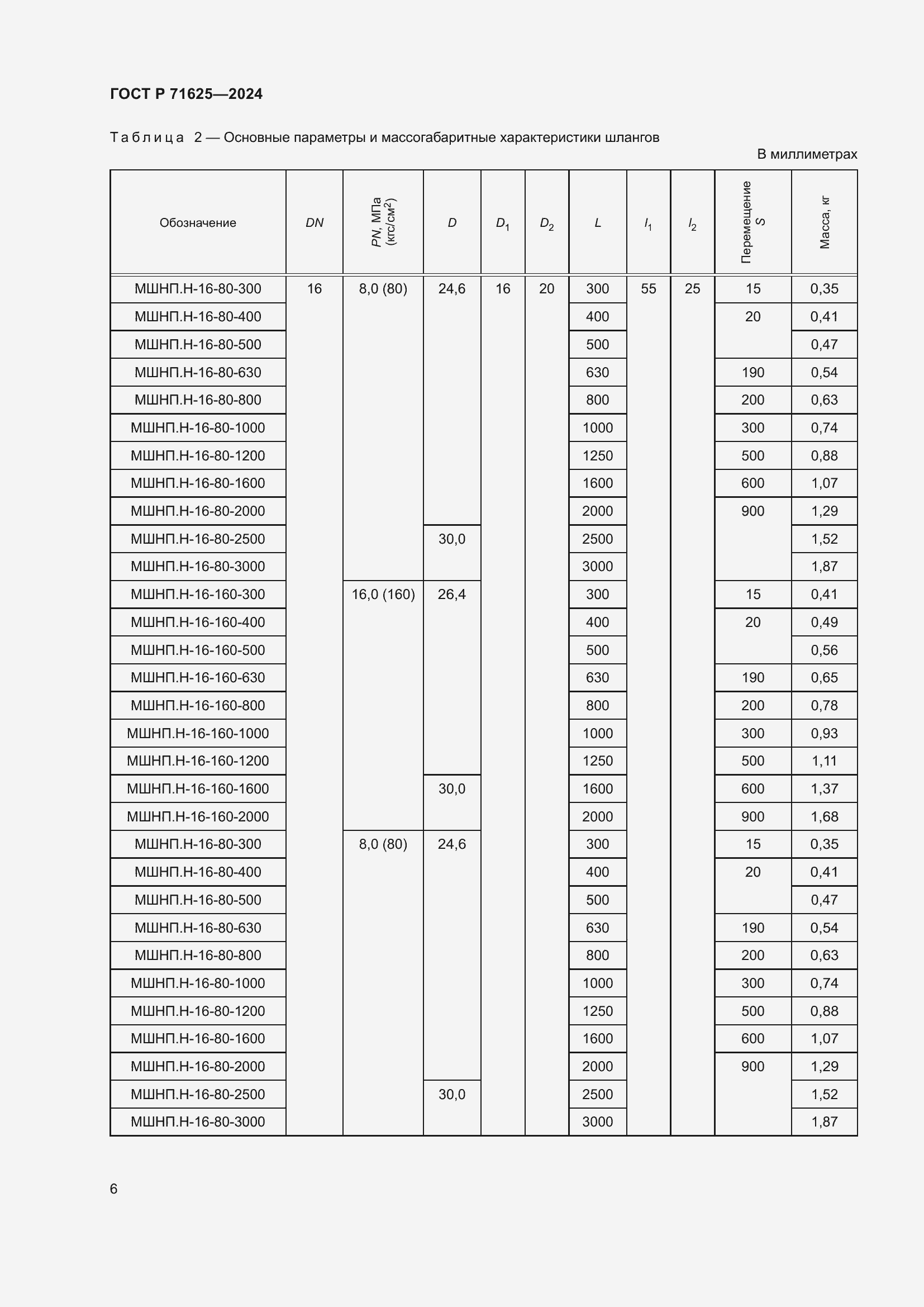 Страница 10 ГОСТ Р 71625-2024