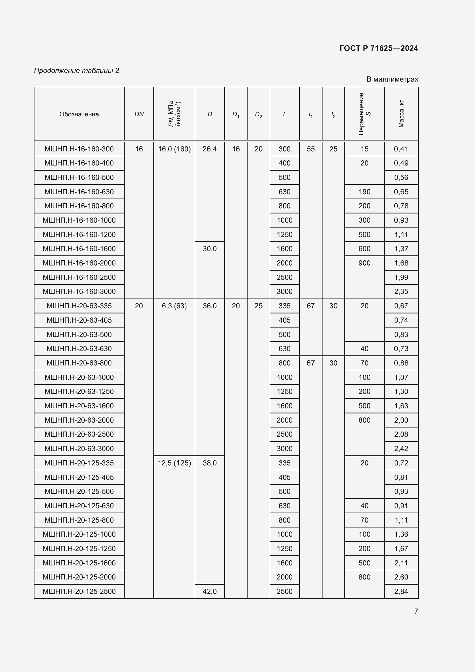 Страница 11 ГОСТ Р 71625-2024