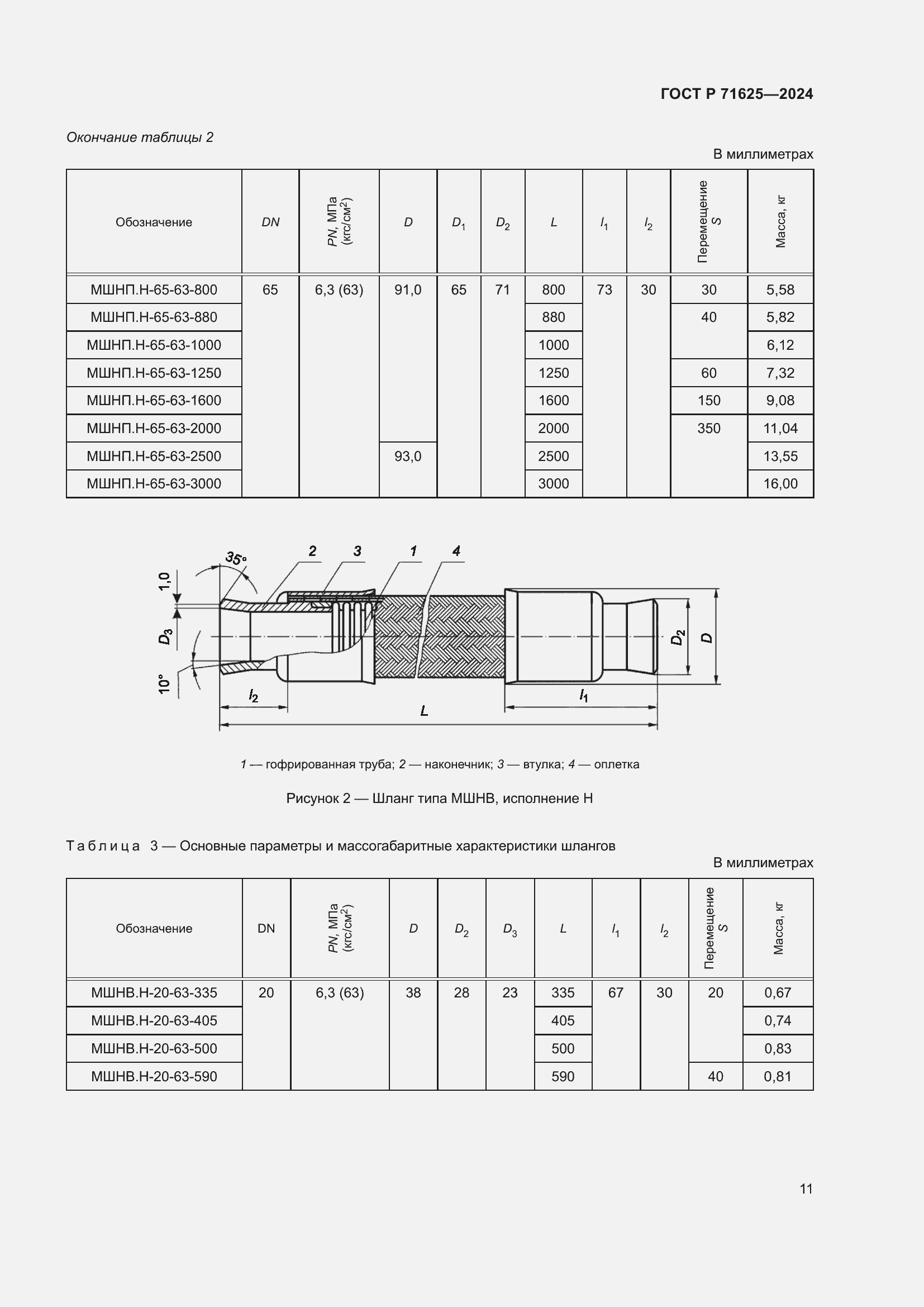 Страница 15 ГОСТ Р 71625-2024