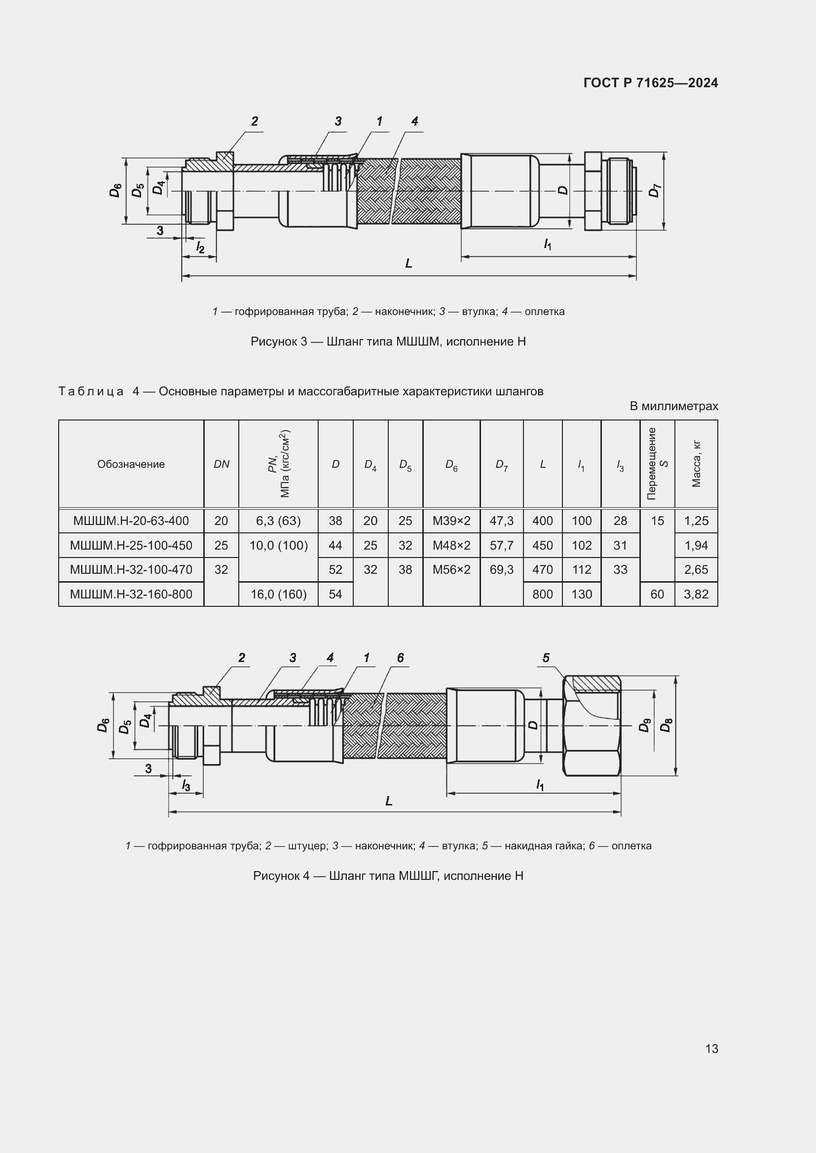Страница 17 ГОСТ Р 71625-2024