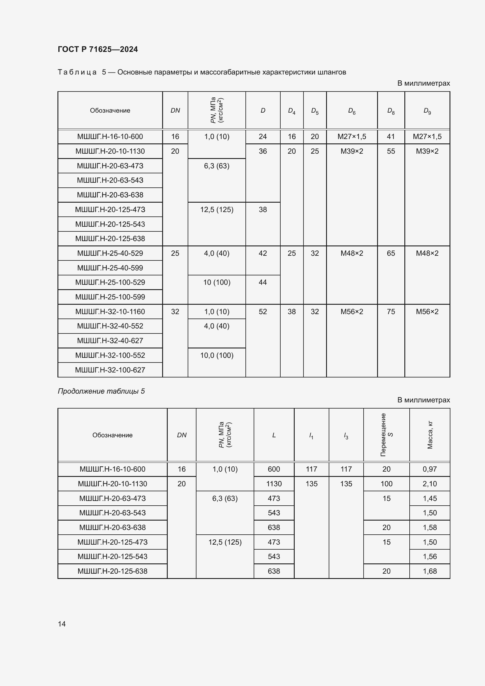 Страница 18 ГОСТ Р 71625-2024