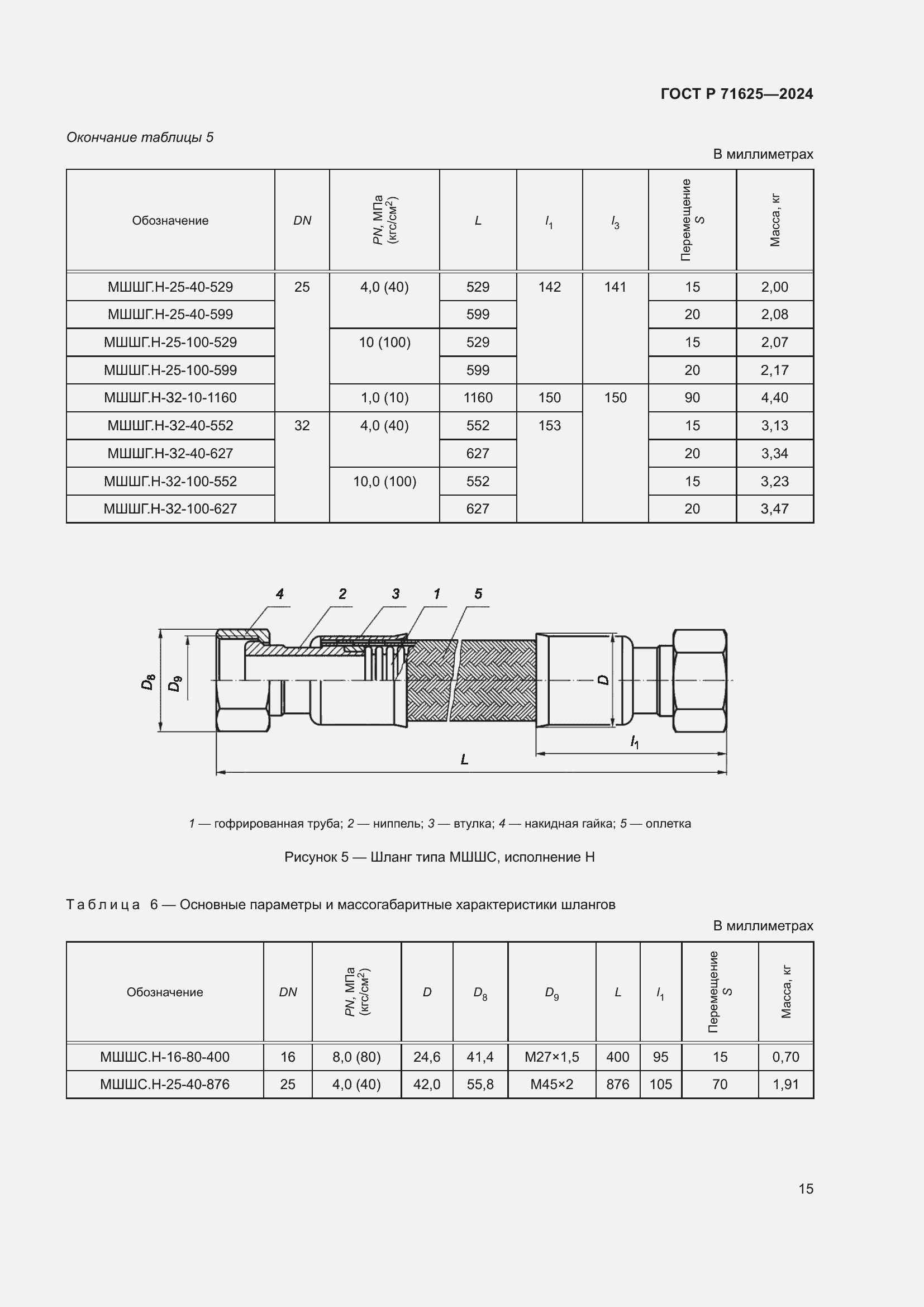 Страница 19 ГОСТ Р 71625-2024