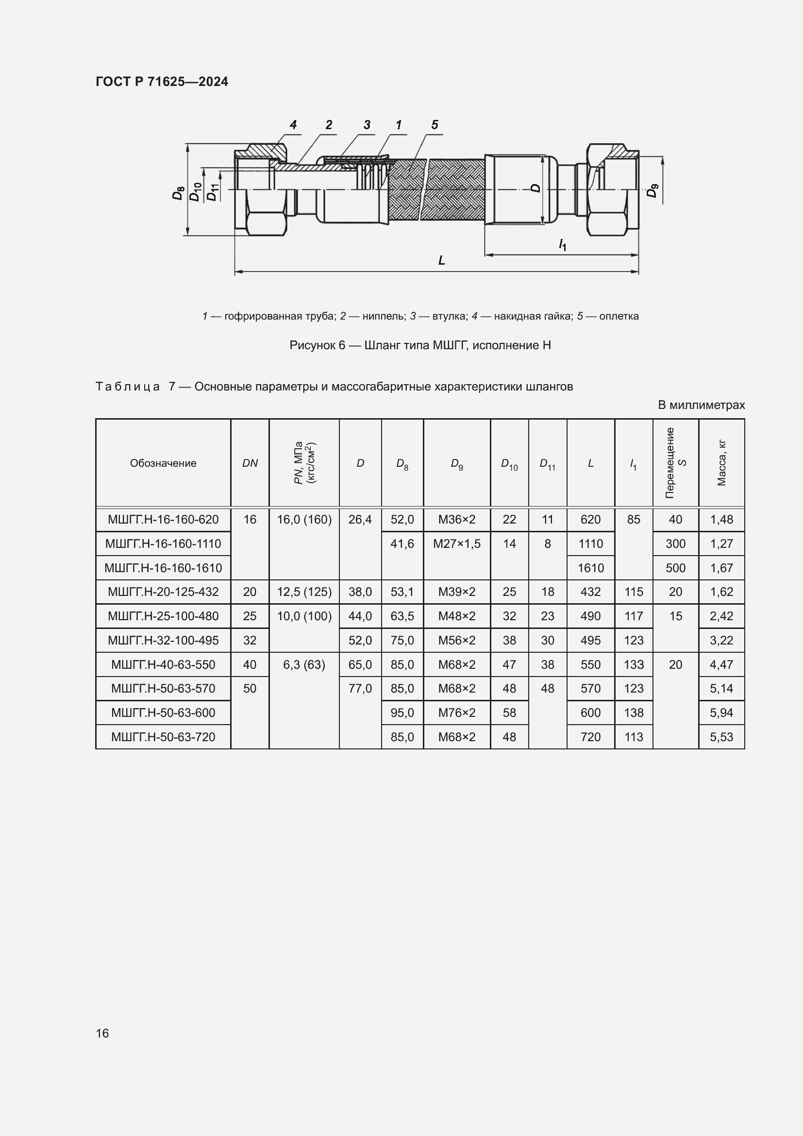 Страница 20 ГОСТ Р 71625-2024