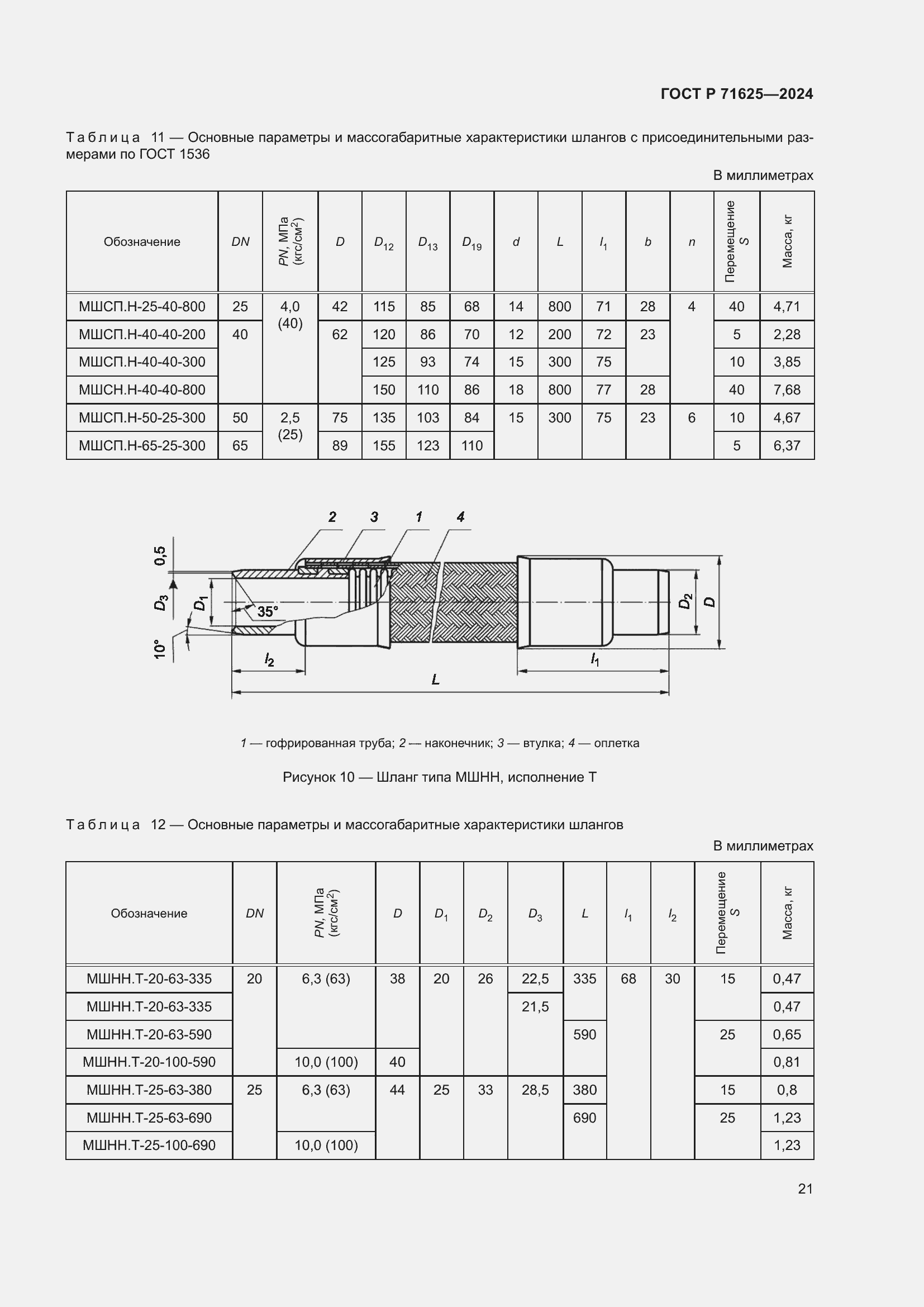 Страница 25 ГОСТ Р 71625-2024
