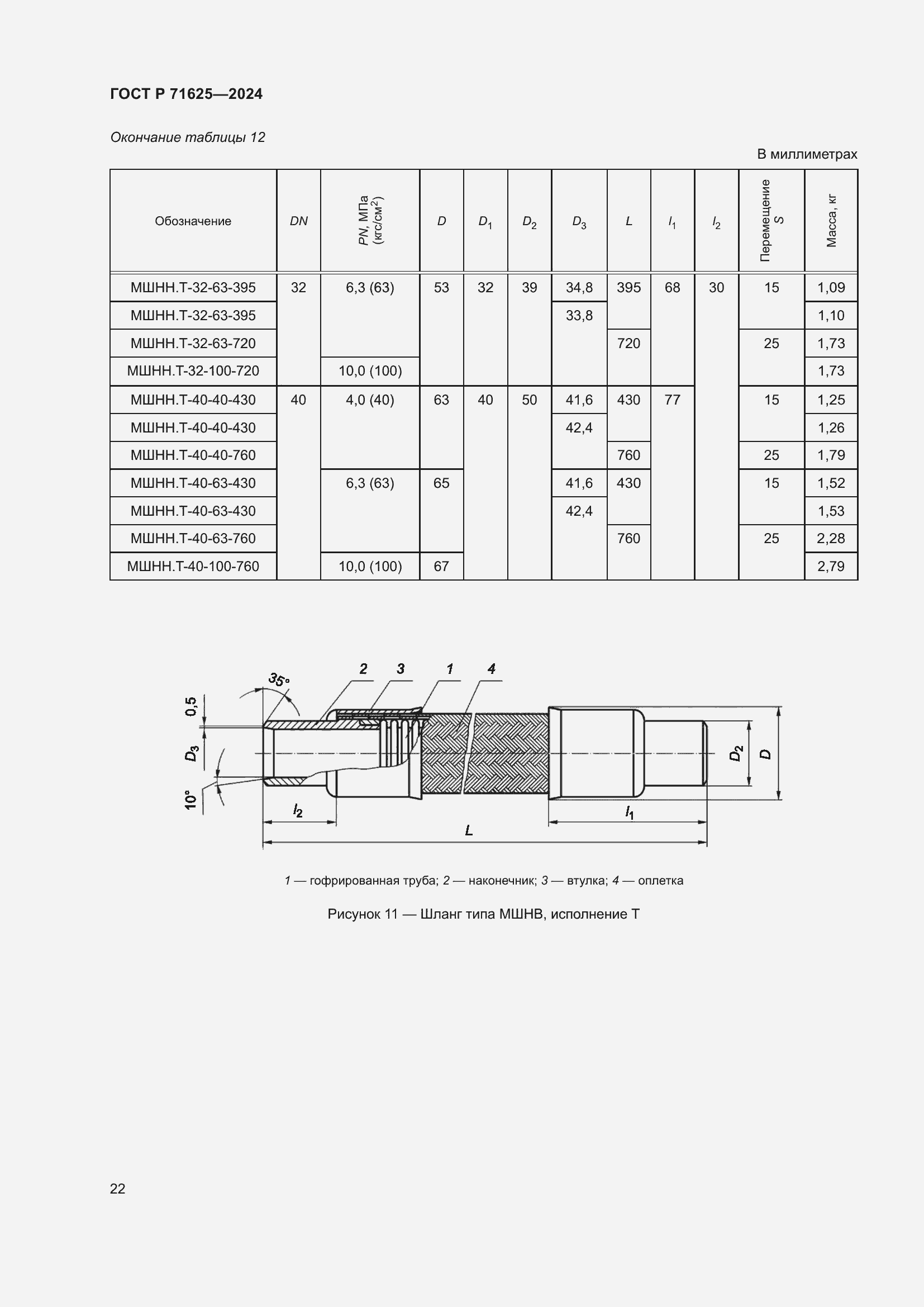 Страница 26 ГОСТ Р 71625-2024