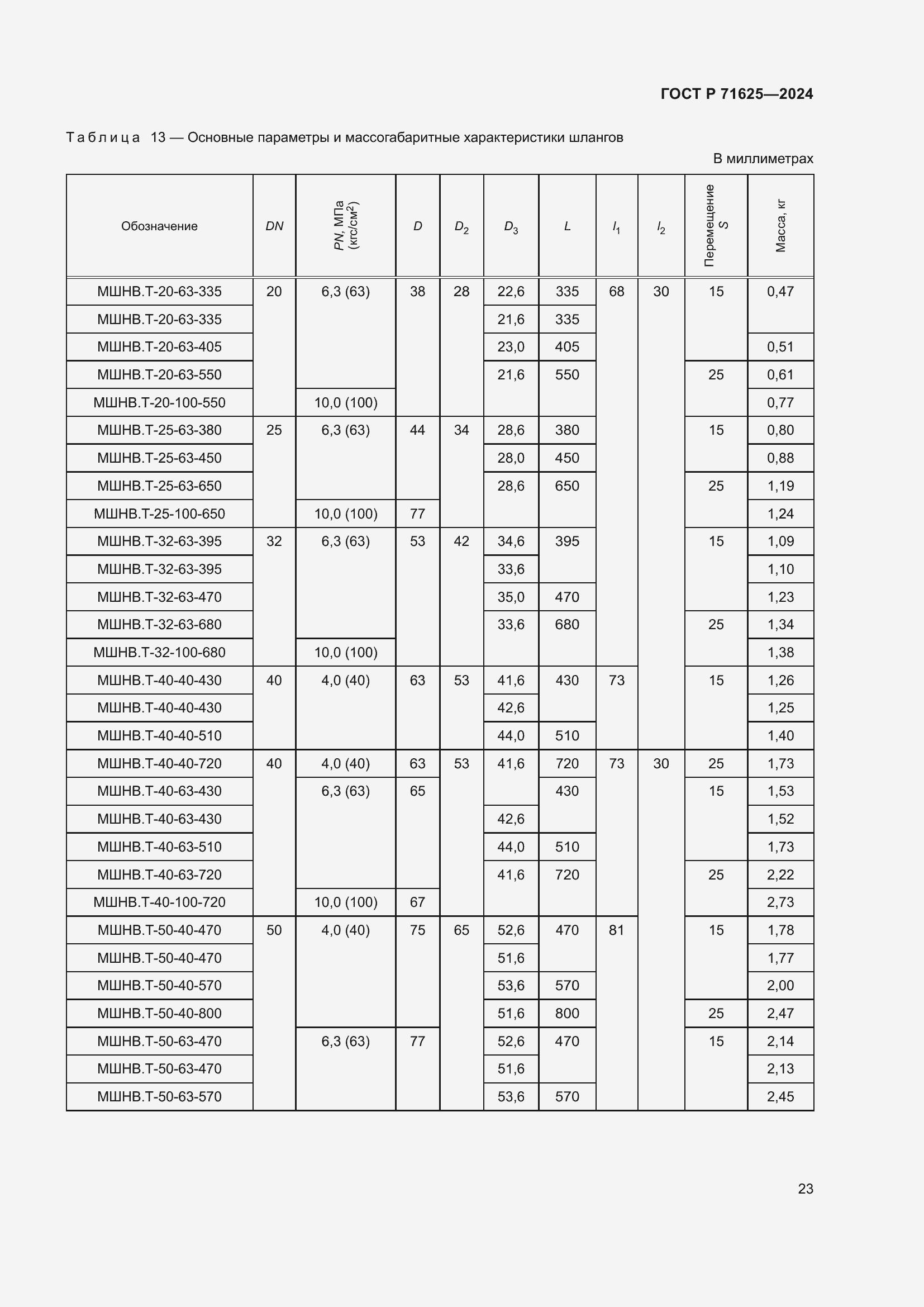 Страница 27 ГОСТ Р 71625-2024
