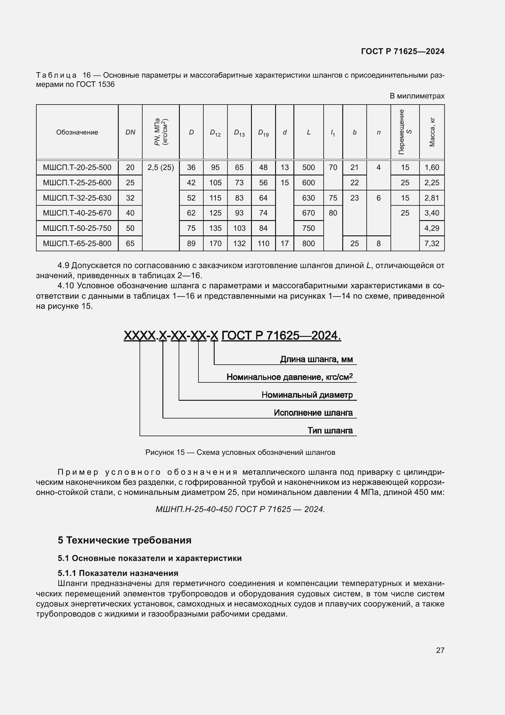 Страница 31 ГОСТ Р 71625-2024