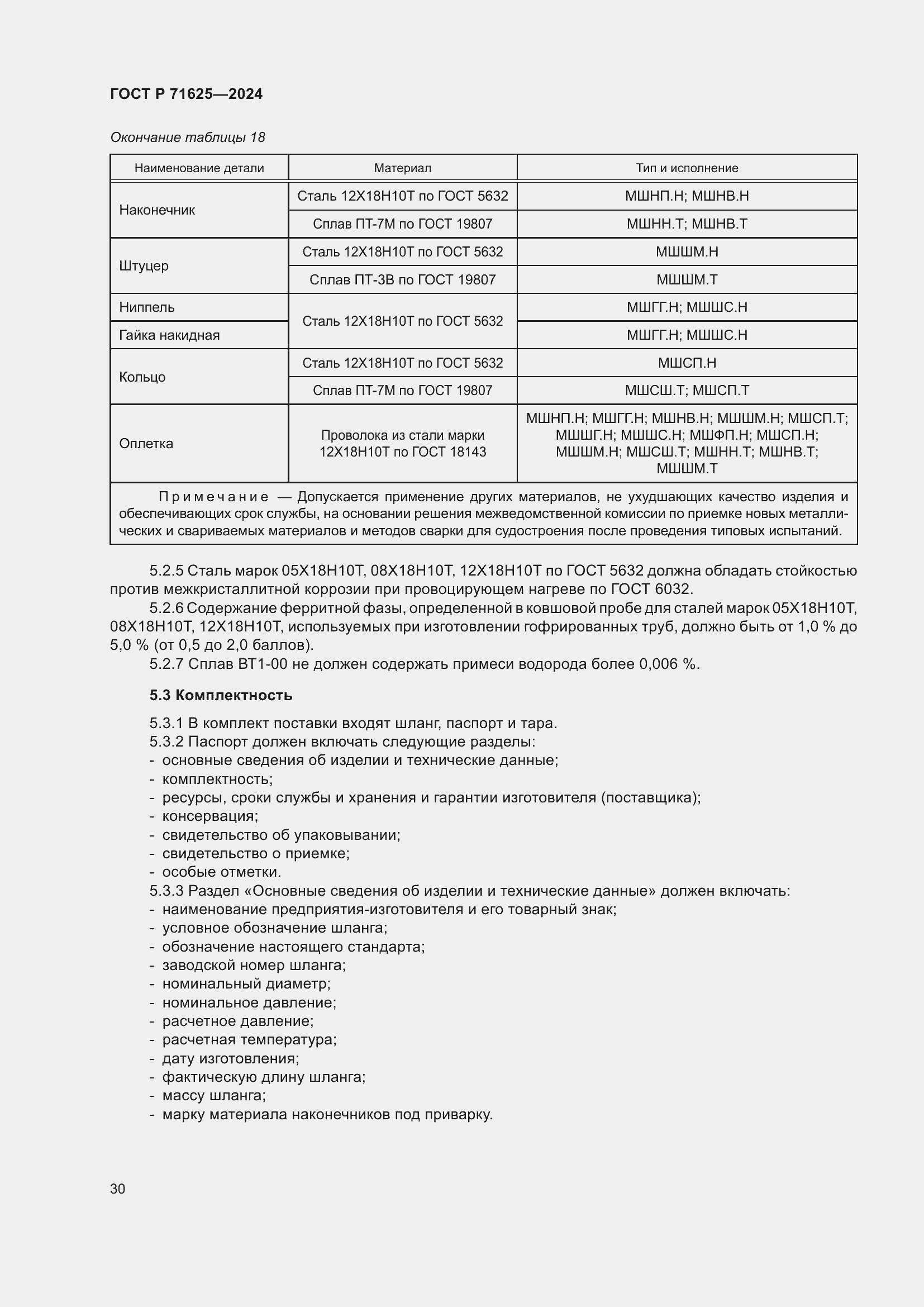 Страница 34 ГОСТ Р 71625-2024